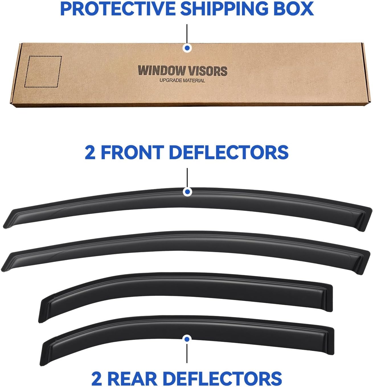 Window Visors Rain Guards for 2012-2017 Kia Rio Hatchback, Out-Channel Window Vent Wind Deflectors Visors Shades for 12-17 Kia Rio (Not for Sedan)