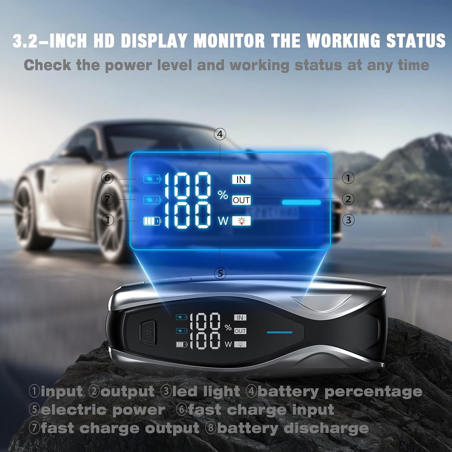 NEXPOW X7 3000A Jump Starter, Car Battery Jump Starter with PD 60W Dual-Way Faster Charging for 12L Gas/10L Diesel Engines, 12V Portable Jump Start Battery Pack, 3.2″ HD Display, IP63 Waterproof