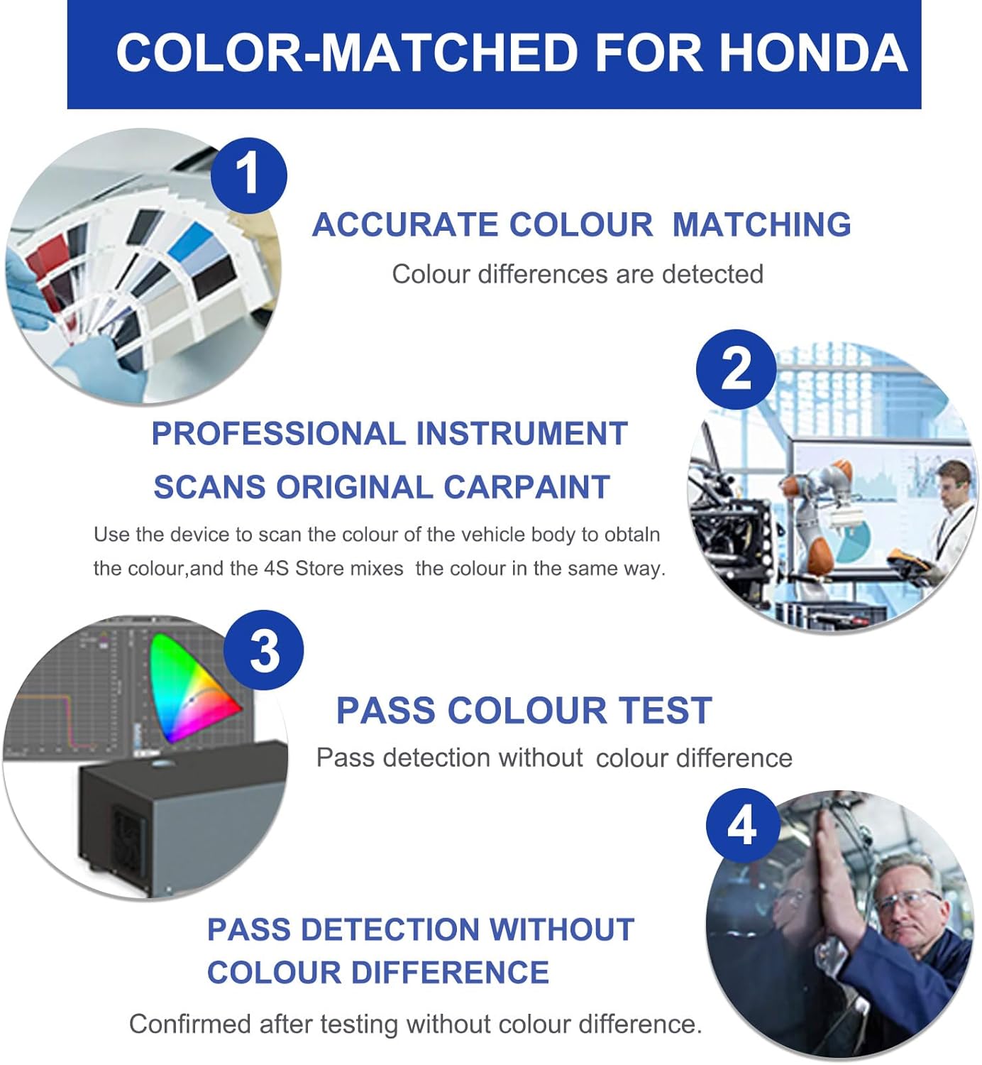 Canyon River Blue Metallic(B-640M) Touch Up Paint for Honda-Exact Match–Chips and Nicks Car Paint Scratch Repair Kit Automotive Paint Pen for CR-V/CIVIC/Accord/HR-V/Pilot/Odyssey/Ridgeline/Passport