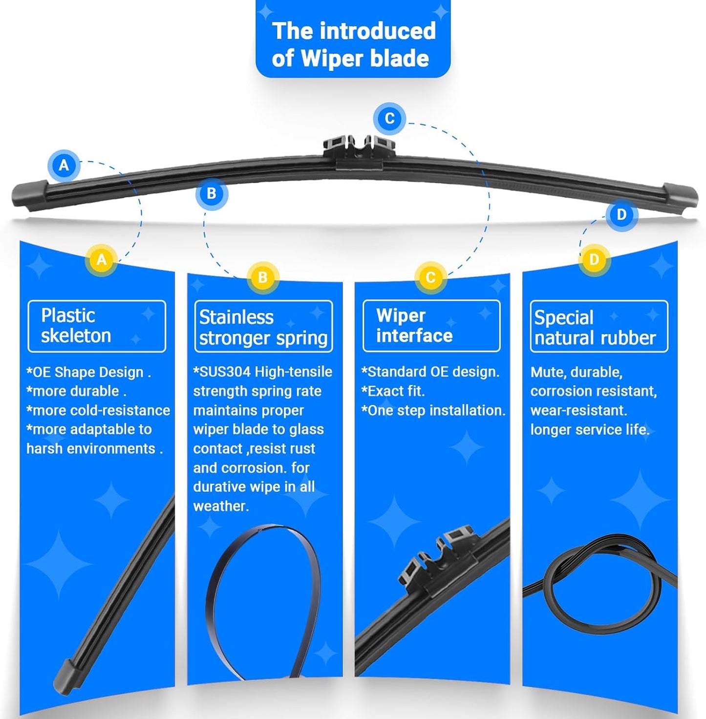 Windshield Wiper Blades Replacement for 2017-2022 Mini Cooper Countryman Original Factory Quality Front Rear Wipers Blade Set for My Car - 23" 21" 10" (Pack of 3)