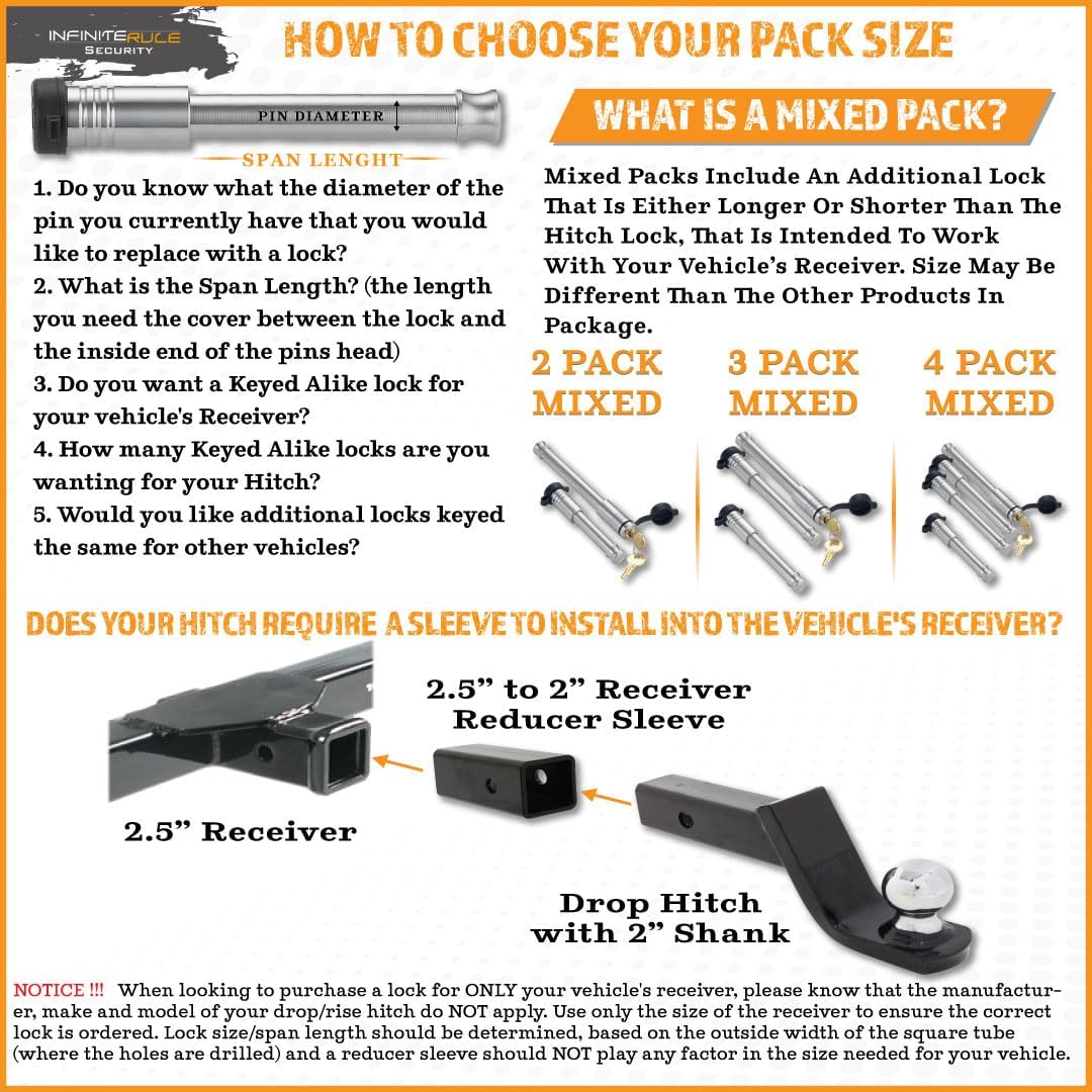 61073 | Receiver Lock for 3" Receiver