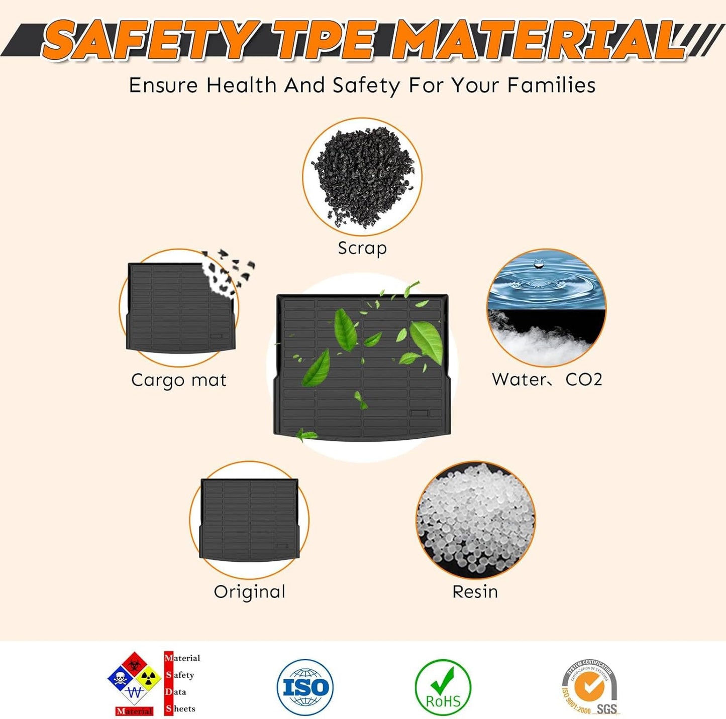 Binmotor-Floor Mats & Cargo Liner Set for 2025 Honda Civic Hybrid Sedan, All Weather Car Floor Mat for Honda Civic Hybrid Sedan Accessories Rubber Mats Heavy Duty Liners