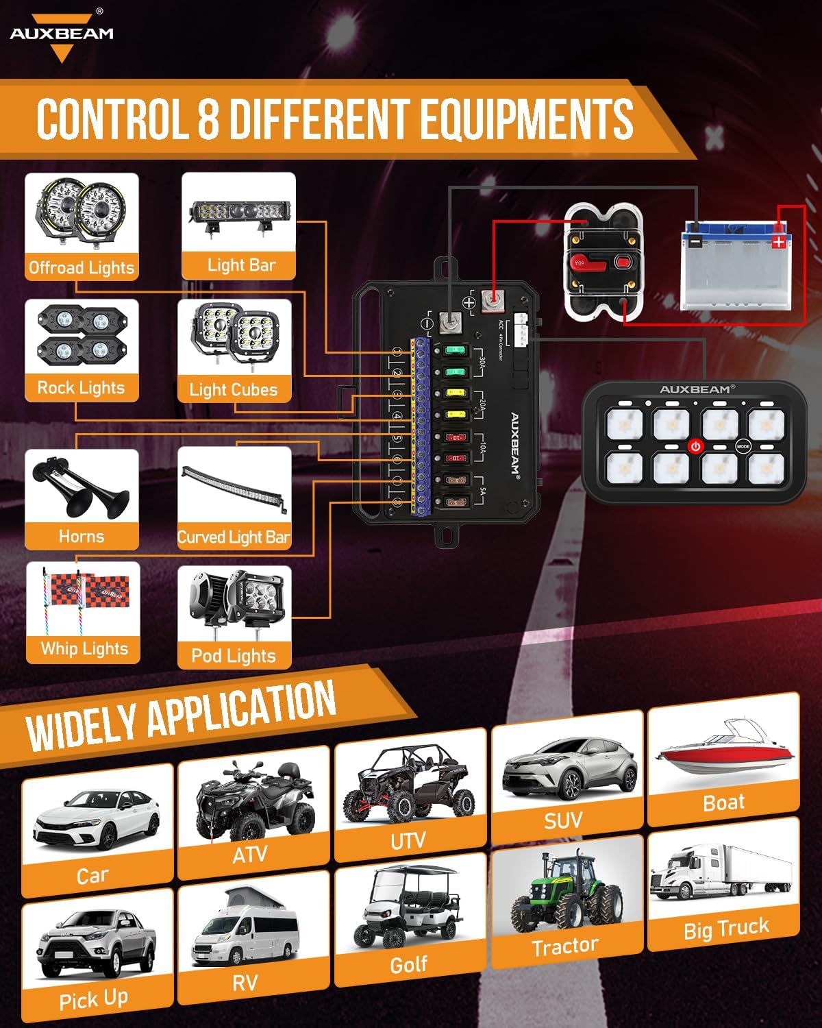 Auxbeam 8 Gang Switch Panel RA80 Toggle Momentary Pulsed RGB Dimmable Multifunction Switch Panel Easy Installation Marine Switch Pod IP65 Waterproof for Car Boat RV, 2 Years Warranty