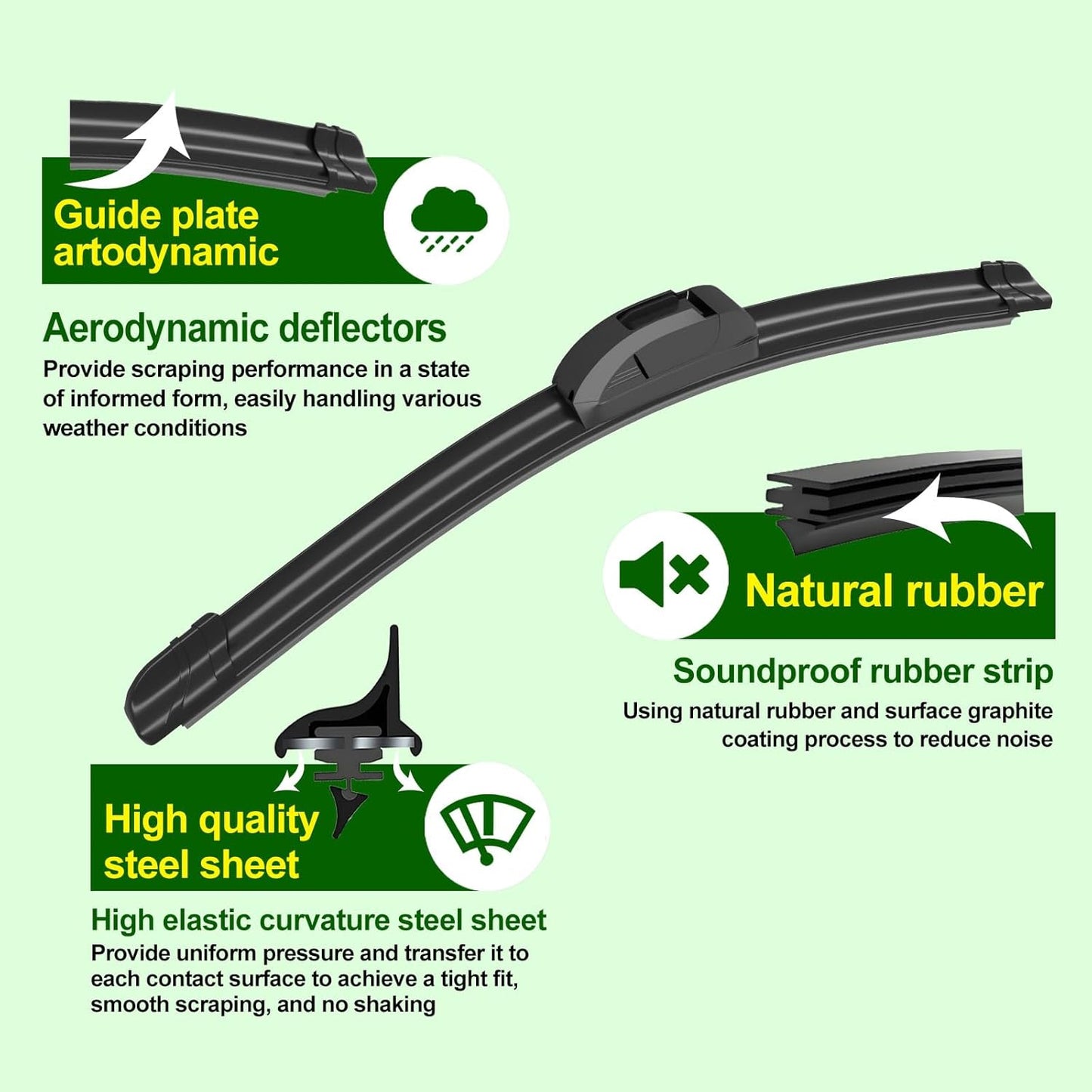 QUALITY 24in + 24in Premium All-Season Windshield Wiper Blades for Original Equipment Replacement(Set of 2)