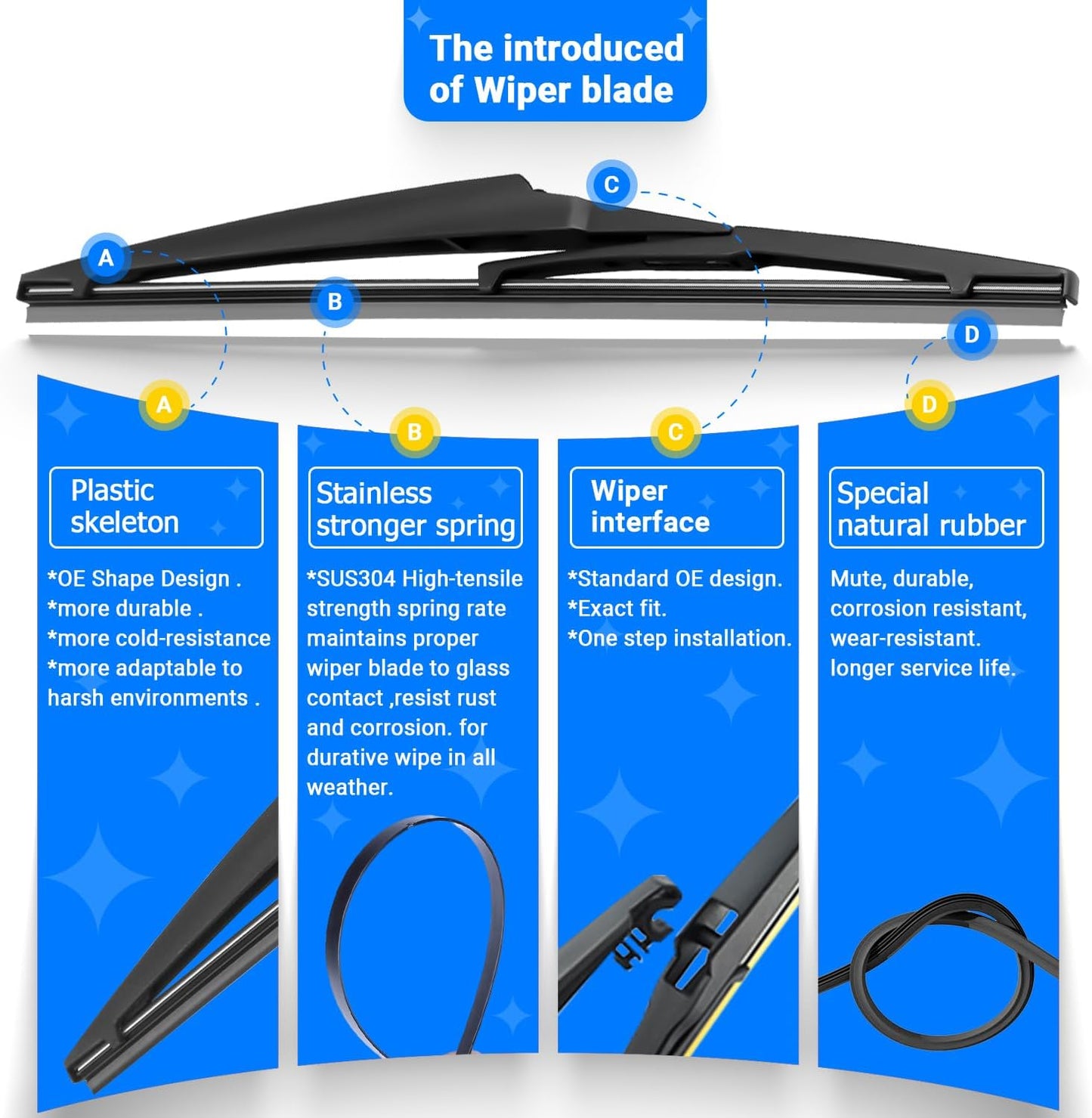 Windshield Wiper Blades Replacement for 2012-2019 Fiat 500 Original Factory Quality Front Rear Wipers Blade Set for My Car - 24" 14" 12" (Pack of 3)