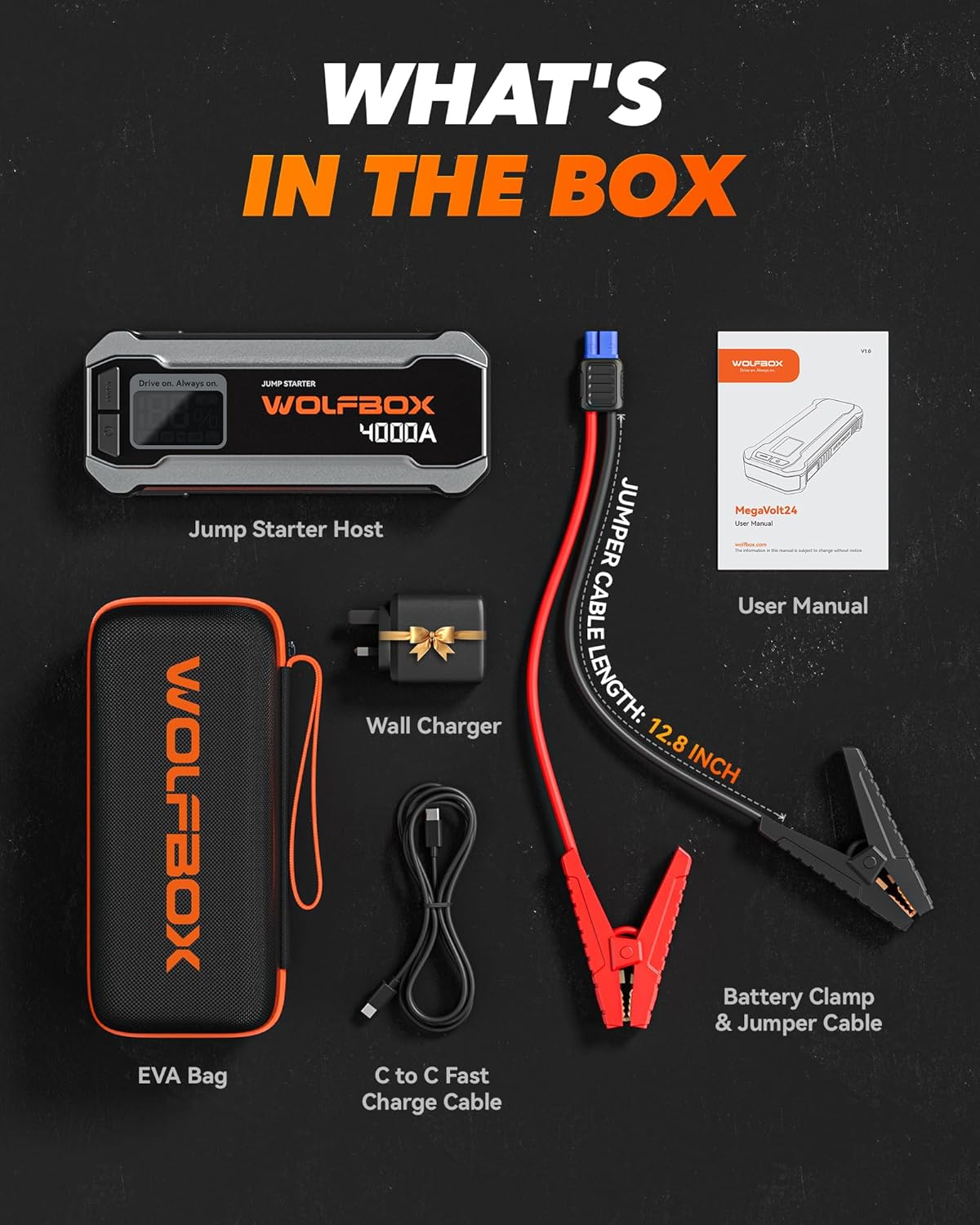 WOLFBOX 4000A Jump Starter,12V Car Battery Jump Starter with 65W Quick Charger,LED Display,24000mAh Portable Jump Starter Battery Pack(10L Gas 10L Diesel Engine) with Booster,LED Light,Jumper Cables