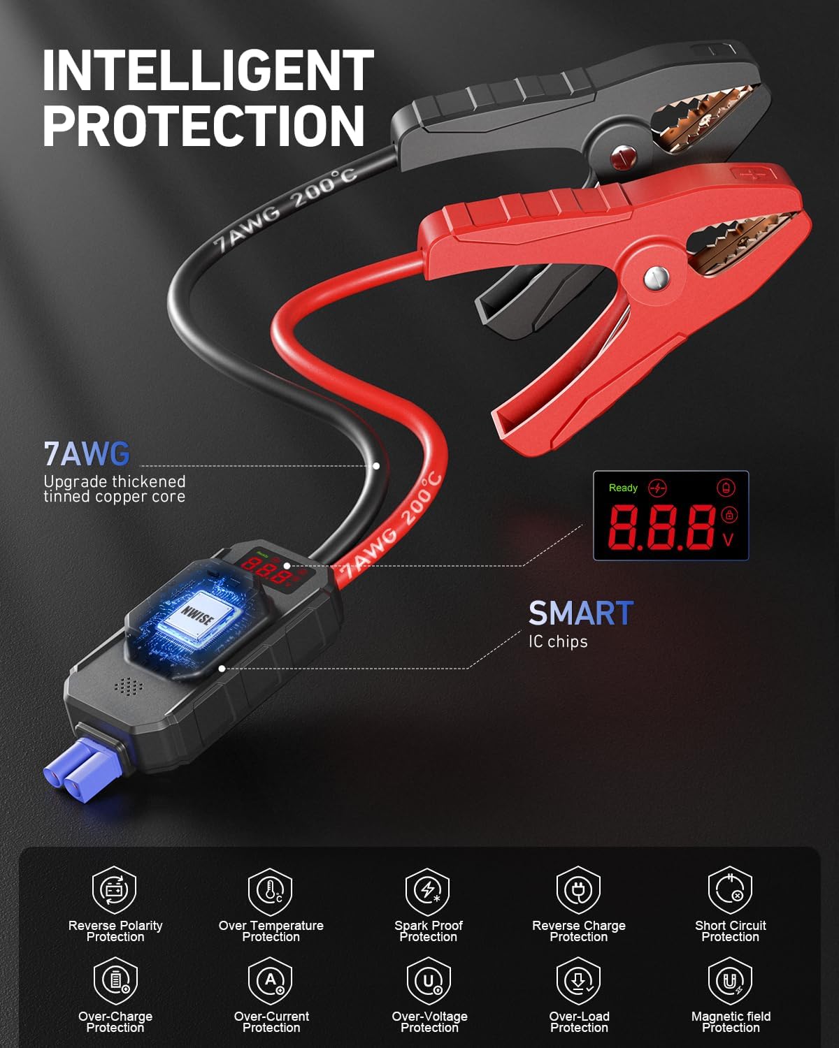 NWISE Car Jump Starter, 6000A Peak 25800mAh Portable Battery Starter (Up to 10L Gas or 8L Diesel Engine) with Smart Safety Jumper Clamps,12V Jump Boxes Large Screen with 45W Fast Charging