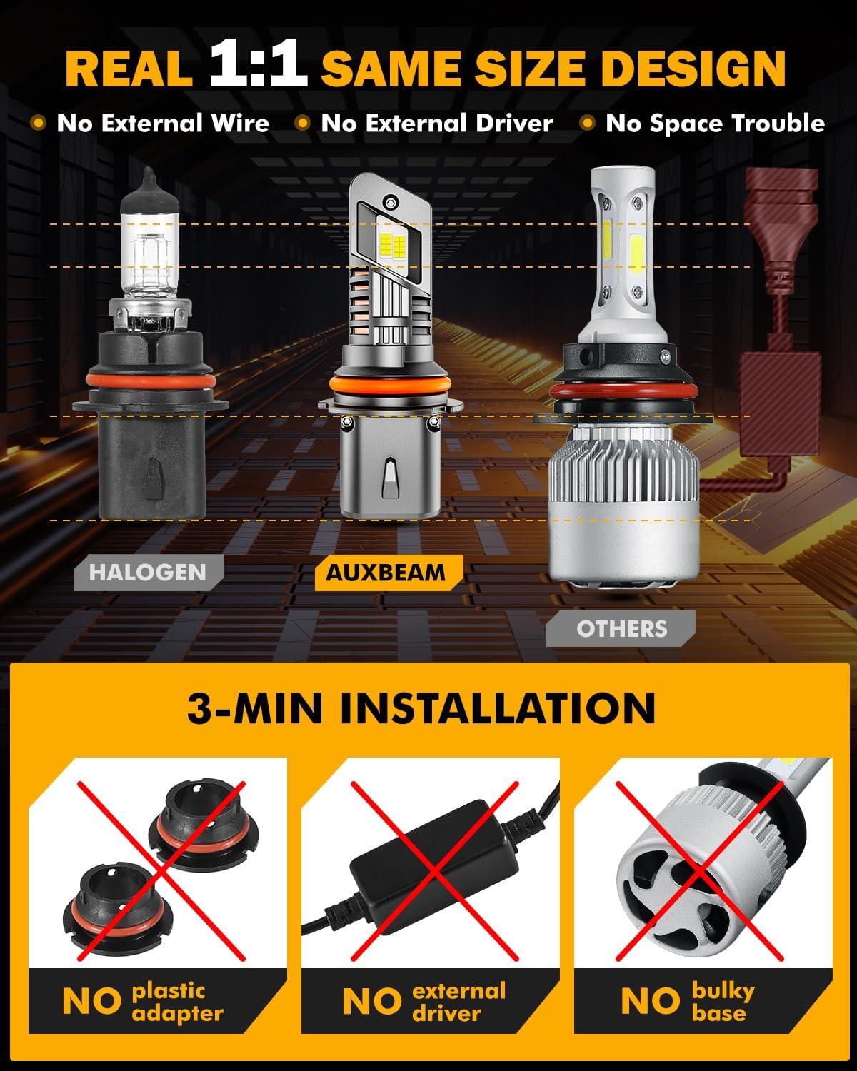 Auxbeam 9007 HB5 Fog Lights, 20000 Lumen 500% Brighter Wireless 9007 Light for Off-Road Use or Fog Light, Plug and Play