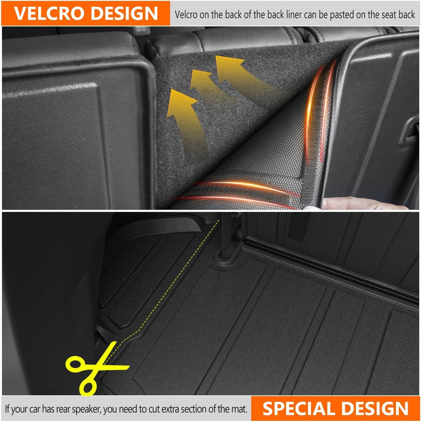 powoq Cargo Mat Compatible with 2020-2025 Toyota Highlander Backrest Mat TPE Cargo Liners Replacement for Toyota Highlander Accessories (Fit 2020-2025 Highlander,Rear Cargo Mat with Backrest Mat)