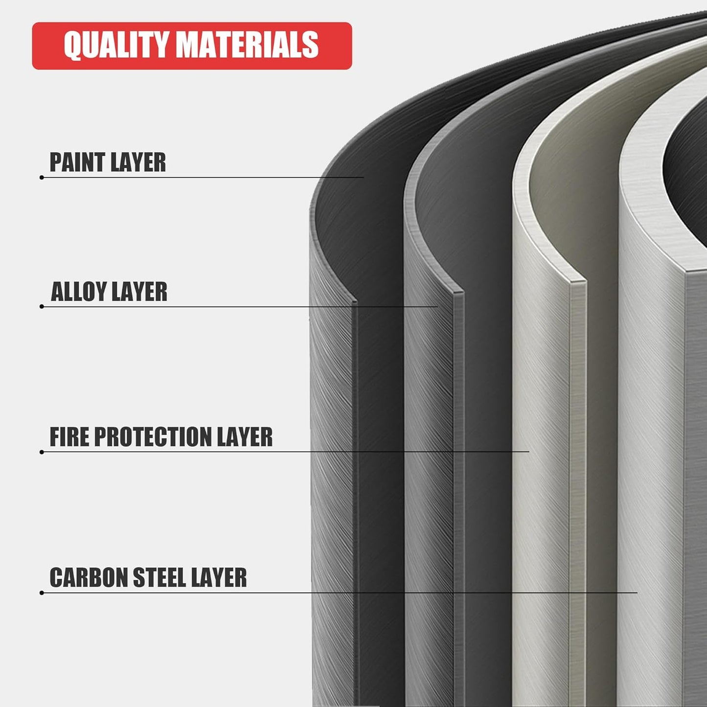 Garage Storage Rack – Heavy Duty 5 Shelf Metal Shelving, Durable Storage Organizer for Tools, Equipment, and Supplies, Perfect for Maximizing Garage and Utility Space 18" D x48 W x78 H