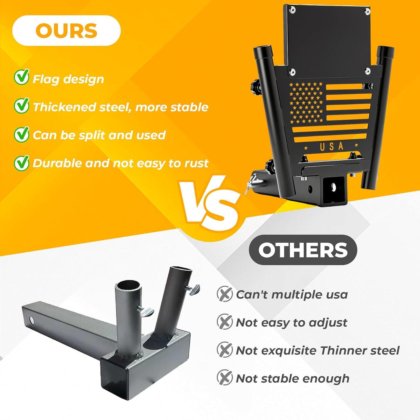 Heavy Duty Dual Hitch Flag Holder with 2'' Trailer Receiver, Trailer Hitch Flag Pole Holder, Universal Hitch Flag Pole Holder Kit with Cars, Trucks, SUV, Pickups, Campers & Trailers