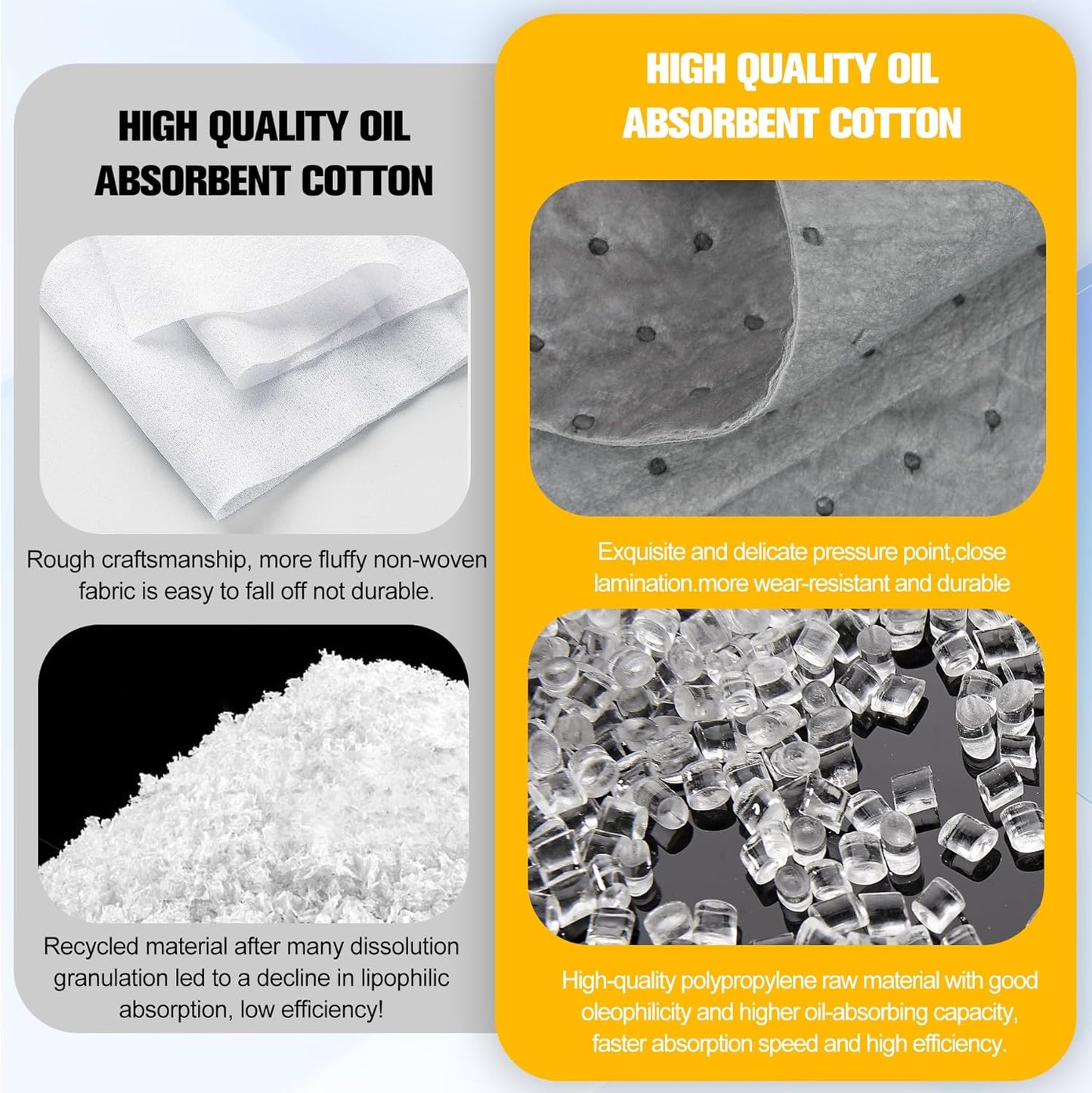 10PC Oil Absorbent Pads | 13"X10" Meltblown Polypropylene Mats, Hand-Tear Lines for Automotive & Workshop | Vacuum Eco-Packaging, Reusable Spill Control