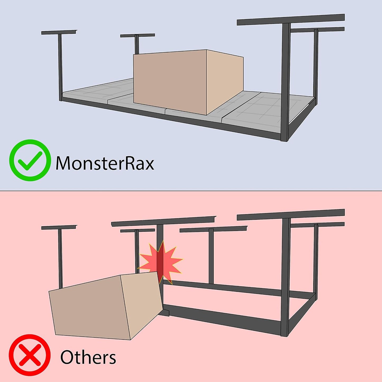 MonsterRax Overhead Garage Storage Rack - 4 x 8 Ceiling Racks for Garage Shelving, Organization, Adjustable Hanging Storage, Grey, 12"- 21" Height Adjustment