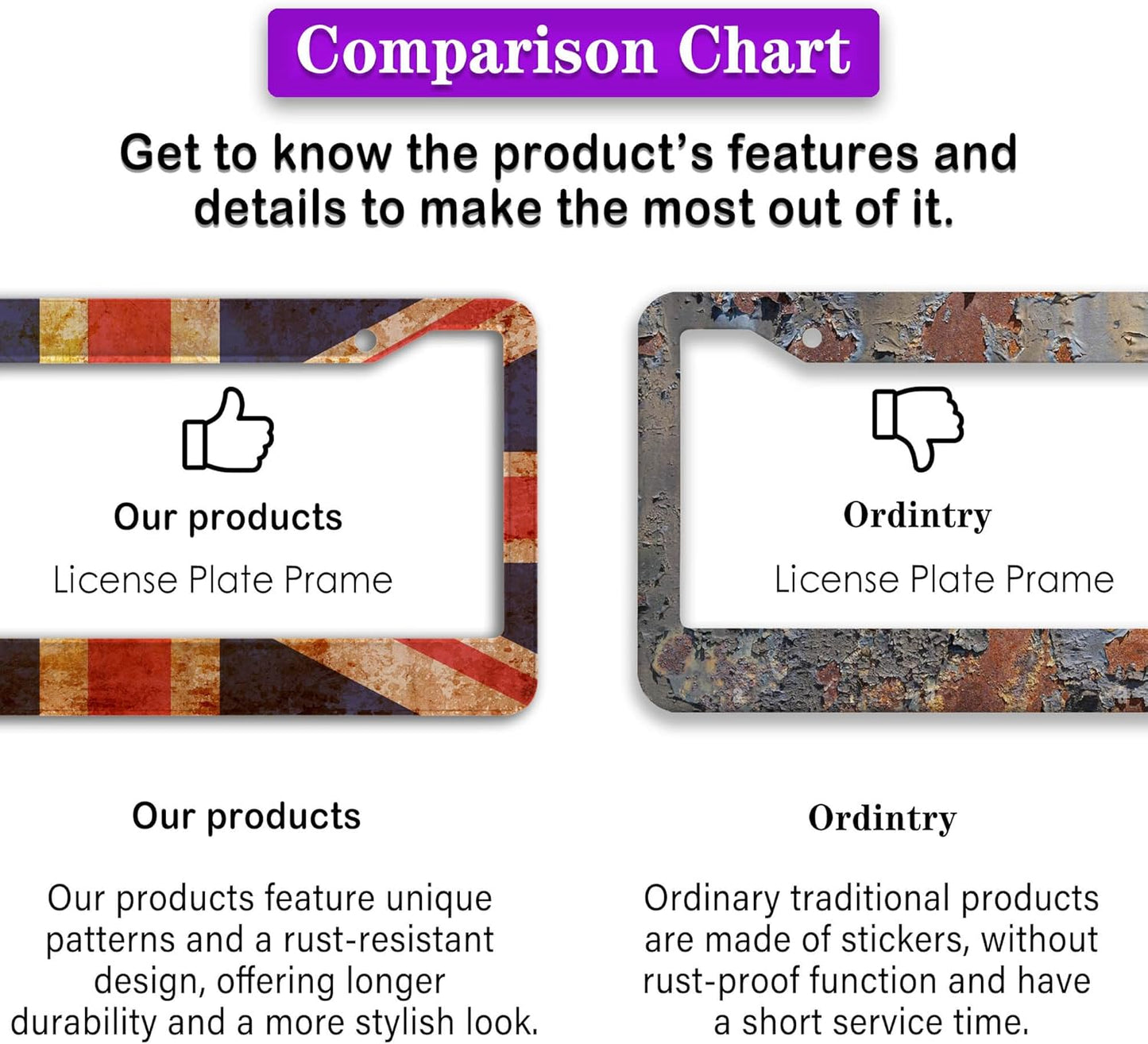 License Plate Frame Multicolor License Plate Protector Great Britain Vintage Old Flag Aluminum Metal Car Accessory 2 Pack with Screw Covers Set