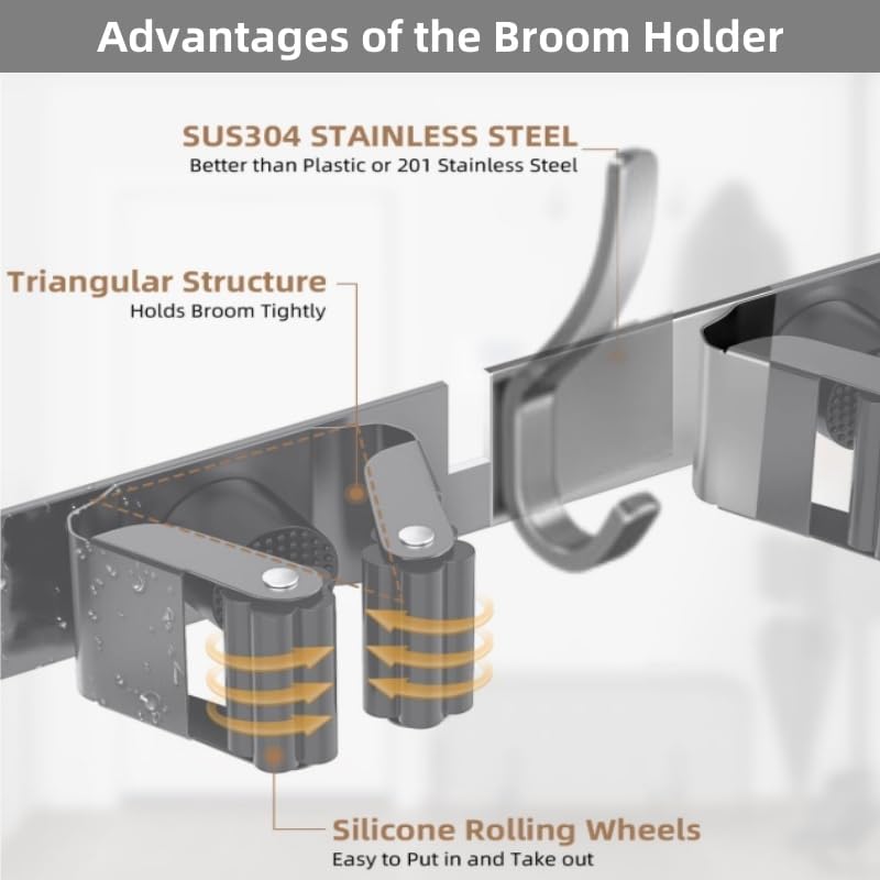 Broom Holder Over The Door Over Door Broom and Mop Rack Over The Door Hooks Organizer With4 Slots & 3 Hooks 1 Storage Basket For Laundry Room, Garage, Closet, Kitchen Decor (black)