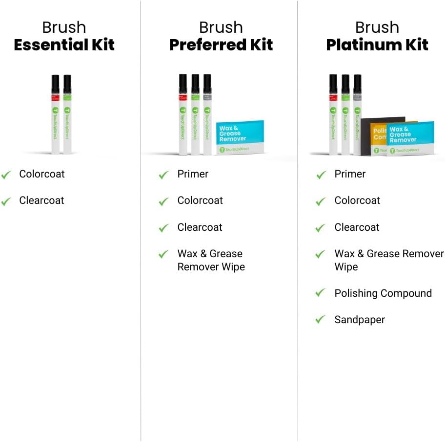 TouchUpDirect 1L0 Cutting Edge Metallic Compatible with Toyota Exact Match Touch Up Paint Brush - Platinum Kit