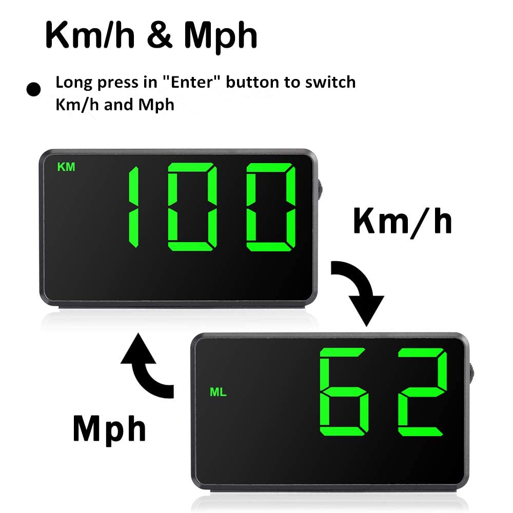 Digital GPS Speedometer Heads Up Display for Cars New HUD MPH Odometer Trip Meter for Trucks Golf cart All Vehicles, 4.5 inch Big Screen, USB Cable Plug & Play (C80)