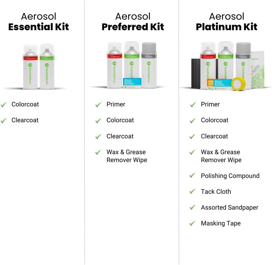 TouchUpDirect 1K3 Celestite Gray Metallic Compatible with Toyota Exact Match Touch Up Paint Aerosol - Platinum Kit