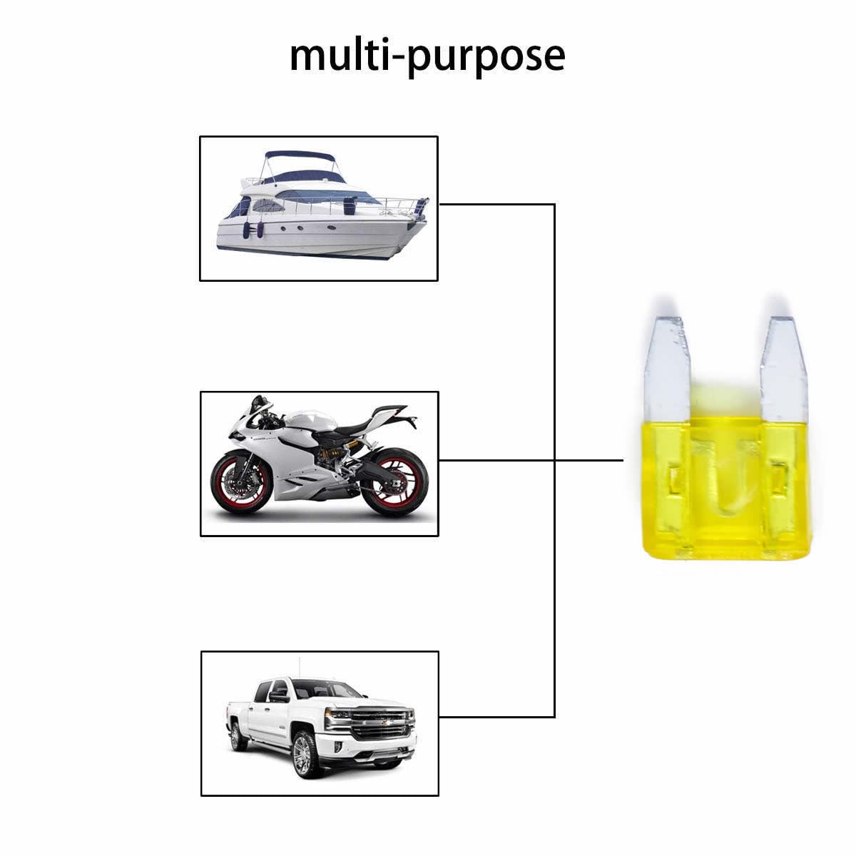 100 Pack Auto Fuses 20 AMP APM/ATM 32V Mini Blade Style Fuses 20A Short Circuit Protection Car Fuse (20 AMP)