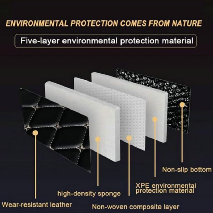 Customized Personalized car Floor mats, All-Weather Luxury car Floor mats, Waterproof and Anti Slip Leather car Floor mat Lining, 95% Customized car, Truck, and SUV Floor mats (Black Stripes)