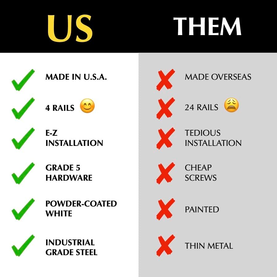 Tote Slide PRO – Made in USA | Heavy-Duty Alloy Steel Overhead Rack – Organize Up to 15 Storage Tote Bins on Garage Ceiling – 88” x 80” x 3.5”, White – Space-Saving Design