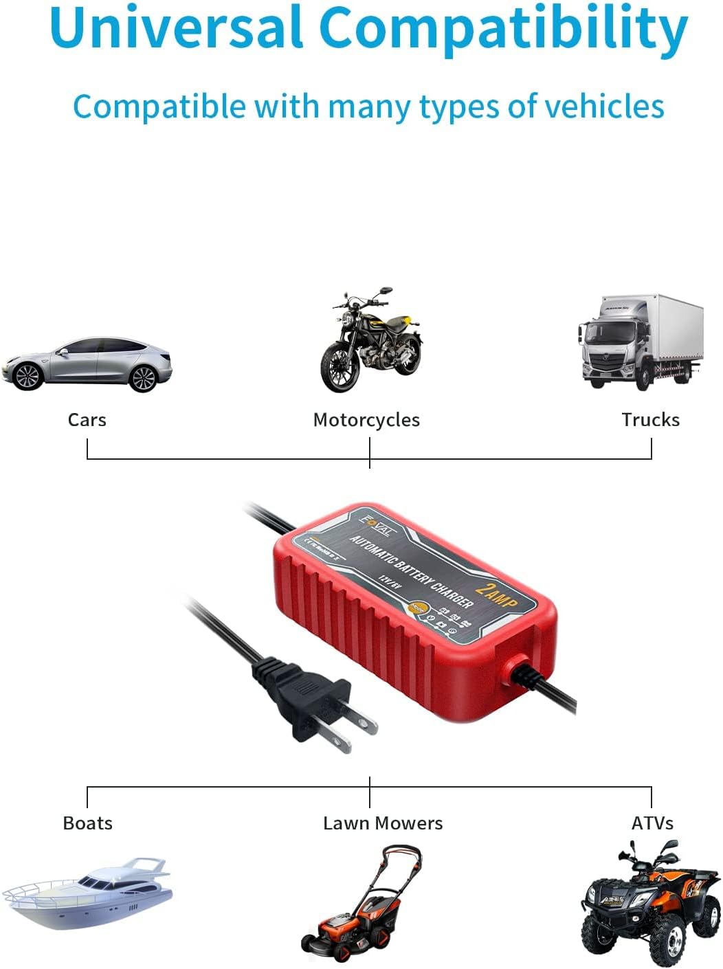 [2-Pack] FOVAL 2-Amp Car Battery Charger, 6V and 12V Portable Automatic Smart Charger, Battery Maintainer, Trickle Charger and Battery Desulfator for Car Lawn Mower Motorcycle Boat Lead Acid Batteries