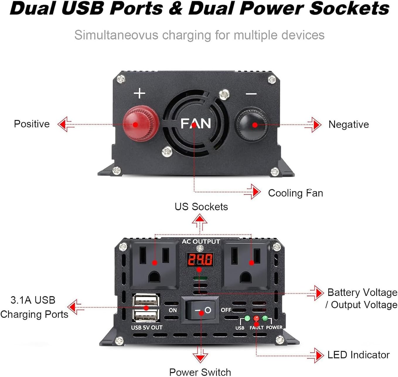 LVYUAN 800 Watt Pure Sine Wave Power Inverter 24V to 110V/120V DC to AC Converter with Dual Sockets, Dual USB Ports, LED Display for Home Outdoor RV Car Power Inverter Power Adapter