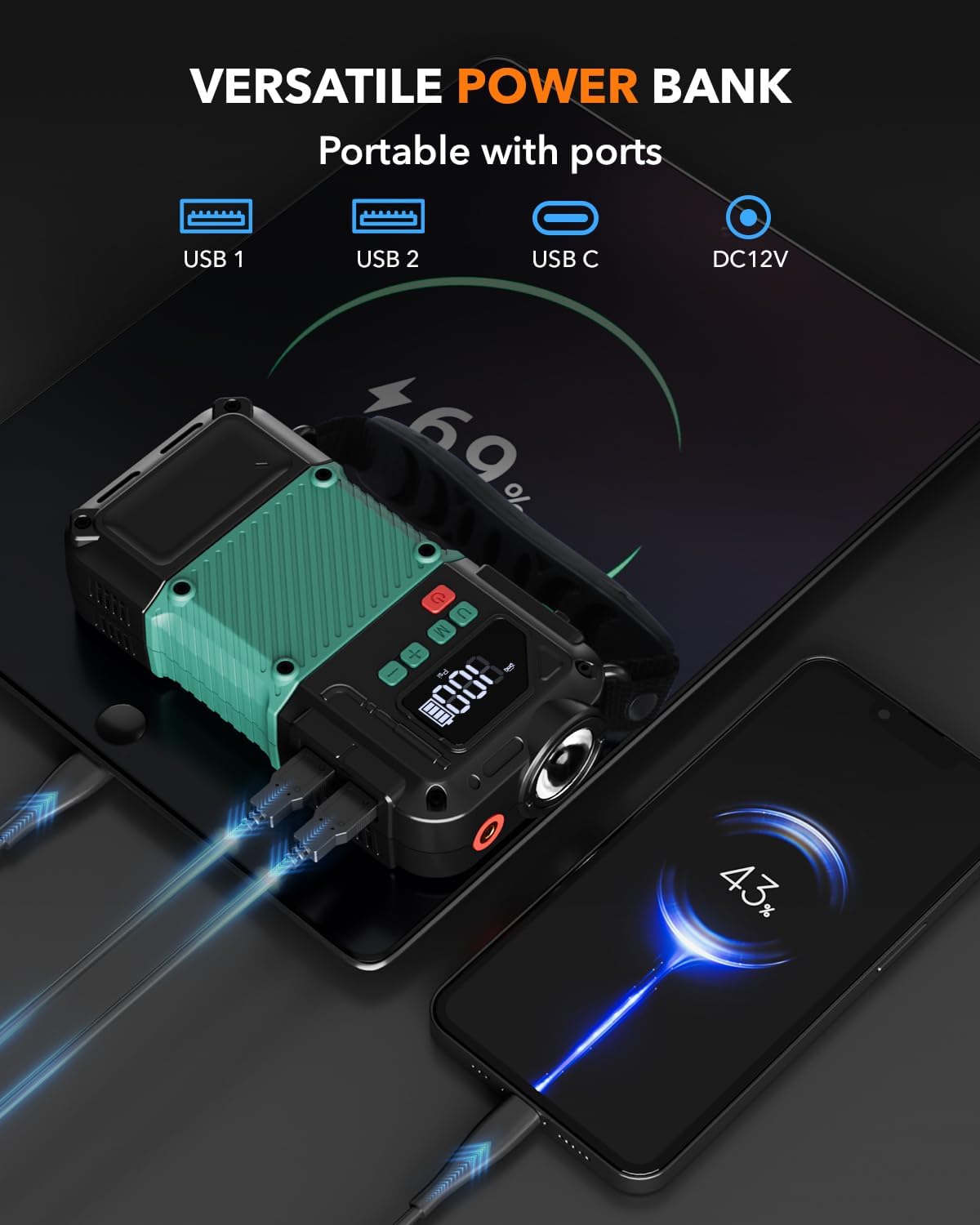 Portable Car Jump Starter with Air Compressor - 3000A/150PSI, 12V Portable Jump Box for 5.0L Diesel & 8.0L Gas, Compact Battery Jump Pack, Extended Smart Jumper Cables, USB Outputs, and Lights