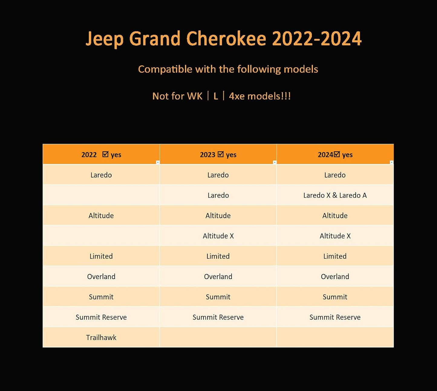 Binmotor-Floor Mats & Cargo Liner for Jeep Grand Cherokee 2022-2024 2025 (Include 4xe, Non WK/L), All Weather Car Mat Grand Cherokee Accessories Cargo Mat Floor Liners Trunk Liner