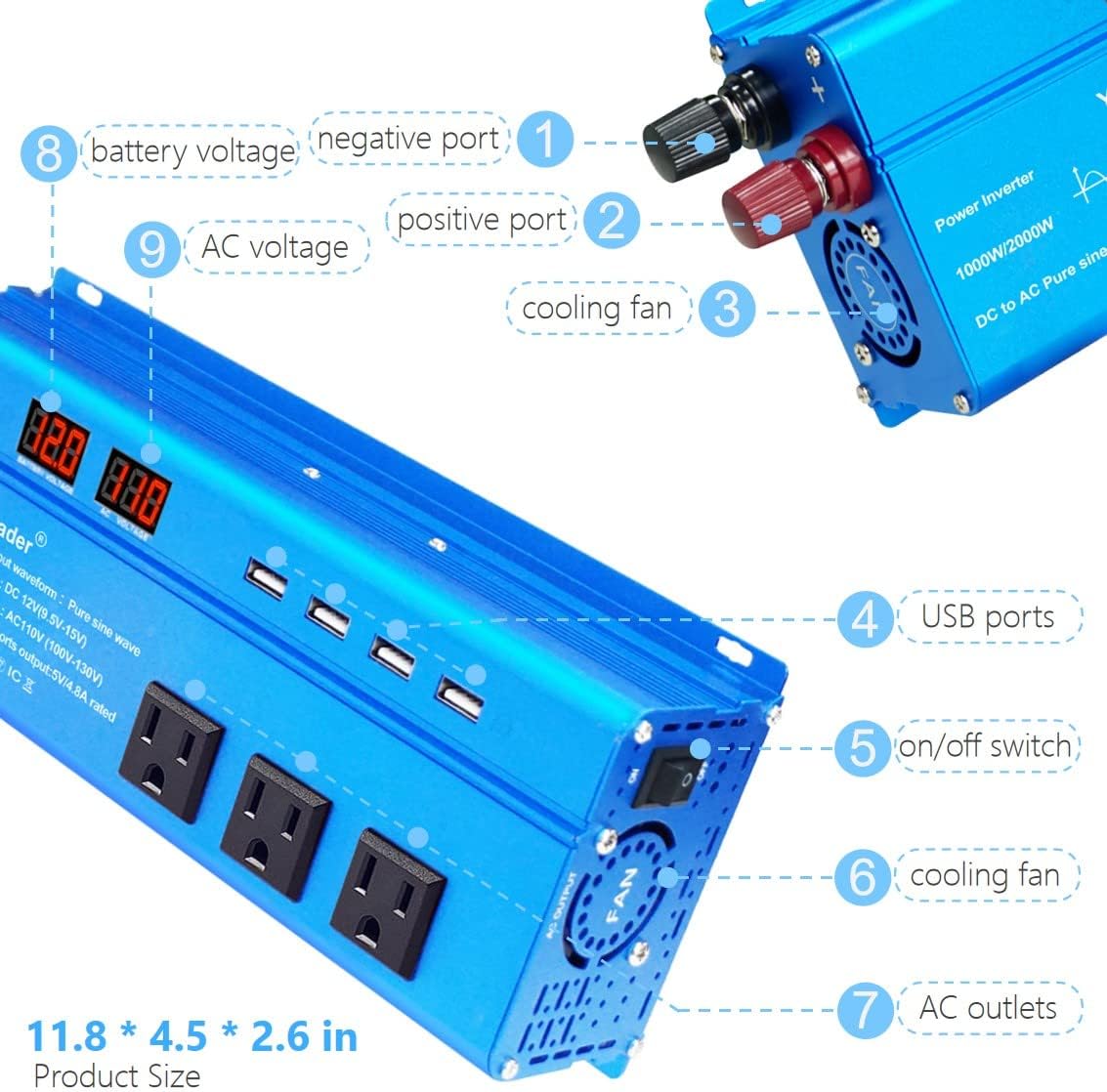 Yinleader 1000 Watt Pure Sine Wave Inverter 12V to 110V DC to AC Car Power Inverter for RV, Road Trip, Camping, Travel, 3 AC Outlets and 4 Built-in 5V/4.8A USB Ports, LCD Display, Blue