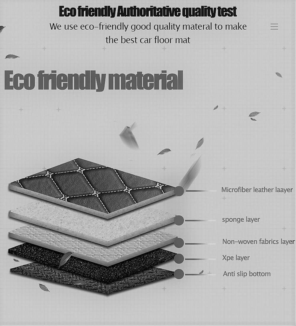 Custom Car Floor Mat Compatible with BMW Mercedes-Benz Toyota Cadillac Lexus Honda Infiniti Nissan Hyundai Kia Audi All Models Cars Sedans SUVs Automotive Mats (Edge Yellow Middle Brown)