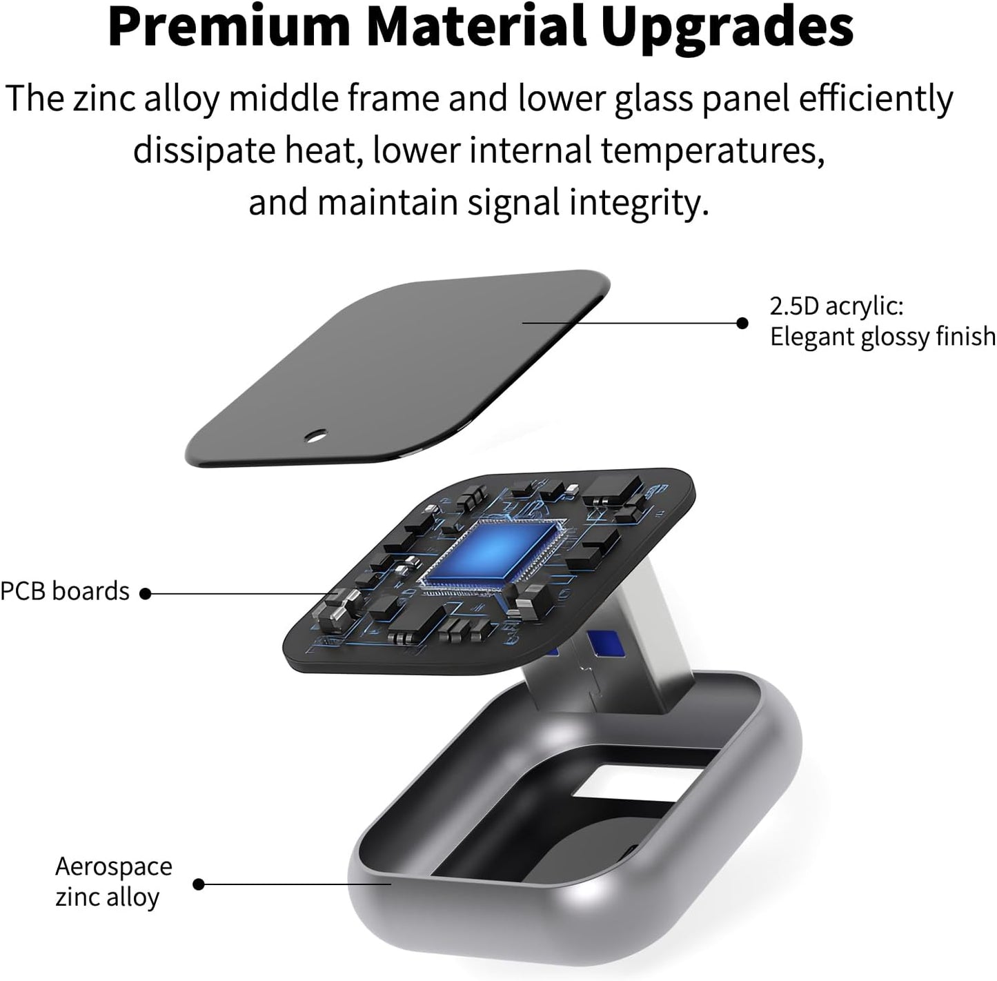 Wireless CarPlay Adapter for iPhone - Upgraded Mini Design, USB/USB-C Plug & Play Converts Wired Connection - Compatible with iOS 10+ & Factory CarPlay Cars