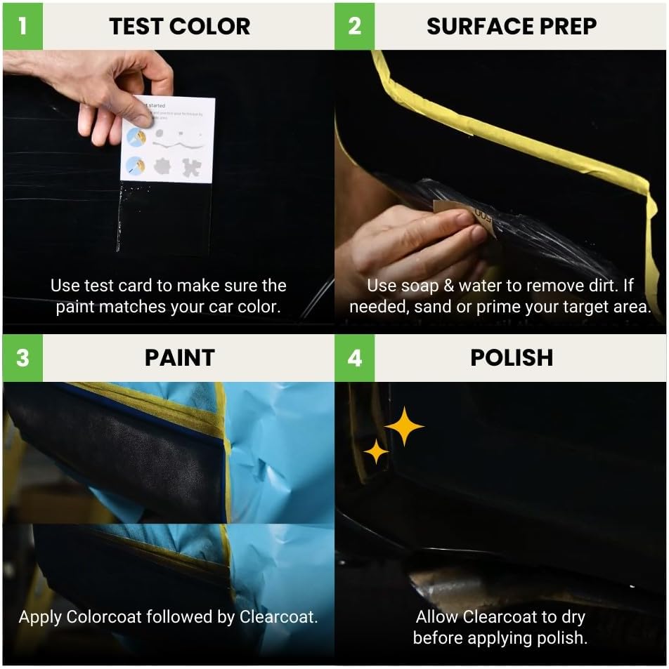 TouchUpDirect 6V7 Army/Dark Green Compatible with Toyota Exact Match Touch Up Paint Aerosol - Essential Kit