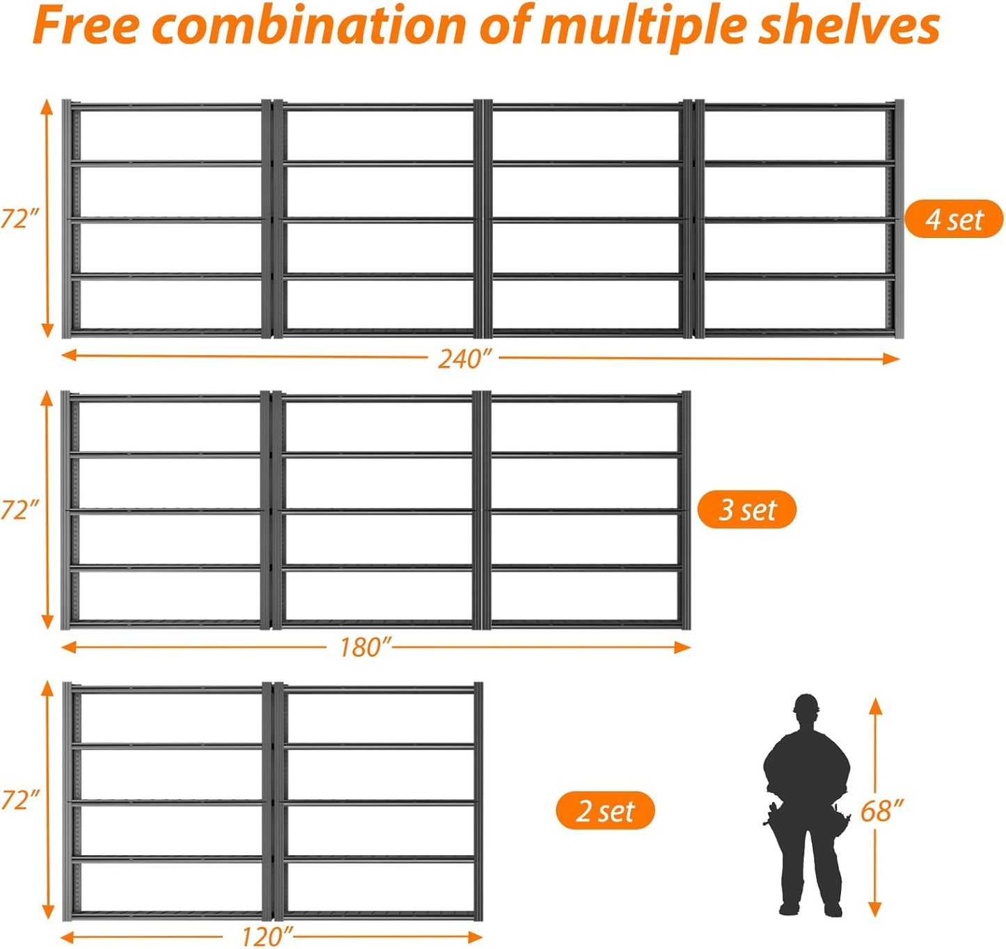 ROOMTEC 60" W Garage Shelving Heavy Duty,33000LBS Storage Shelves,5-Tier Adjustable Metal Shelving Utility Shelf Rack Garage Storage Organize for Storage Industrial, Warehouse, Basement