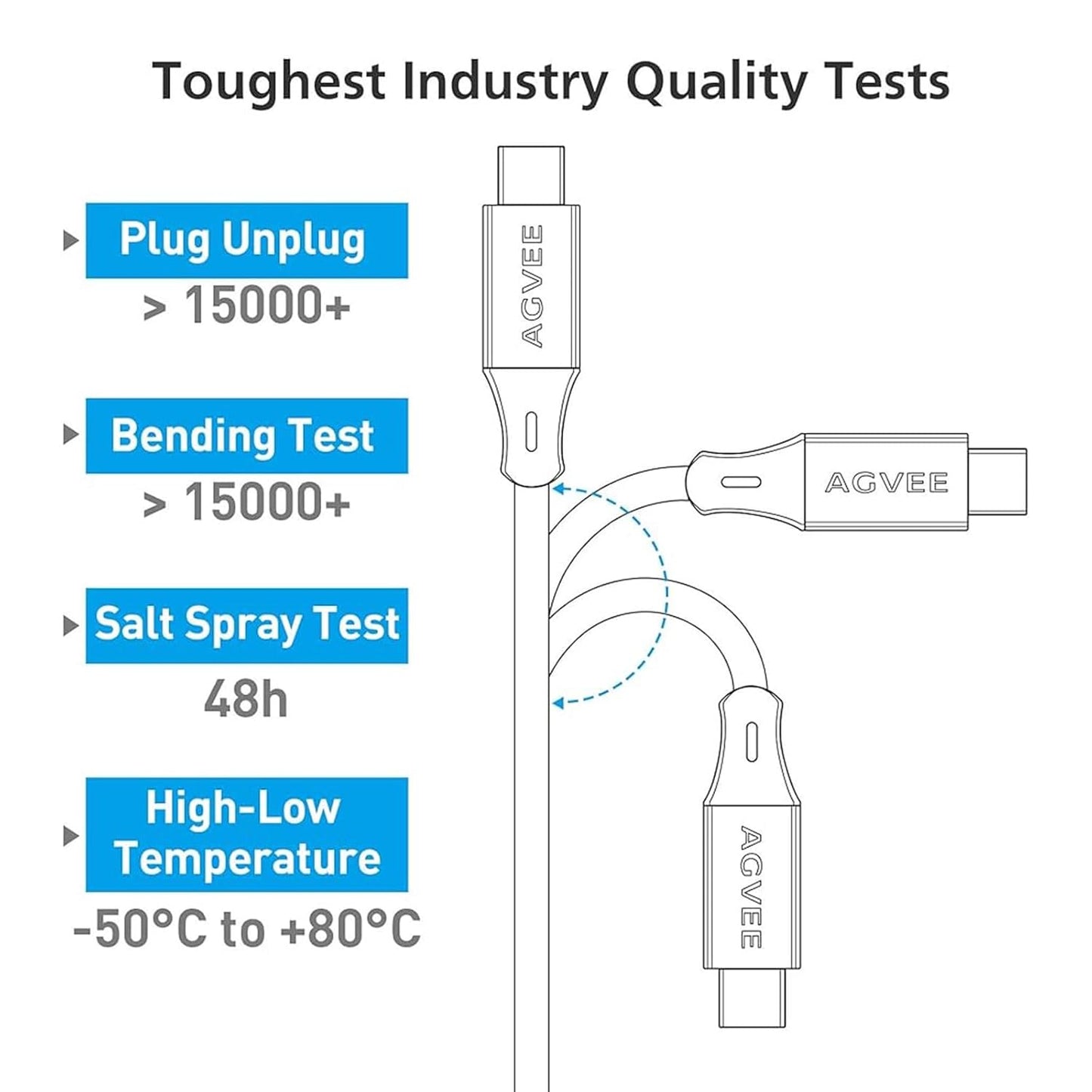 AGVEE 3ft Coiled Short USB to USB-C Charging Cable [USB-IF Certified] 3A Fast Charger Cord in Car for iPhone 16/15 CarPlay, Galaxy S25 S24 S23 S22 S21 S10 S9 S8, Google Pixel, Dark Gray