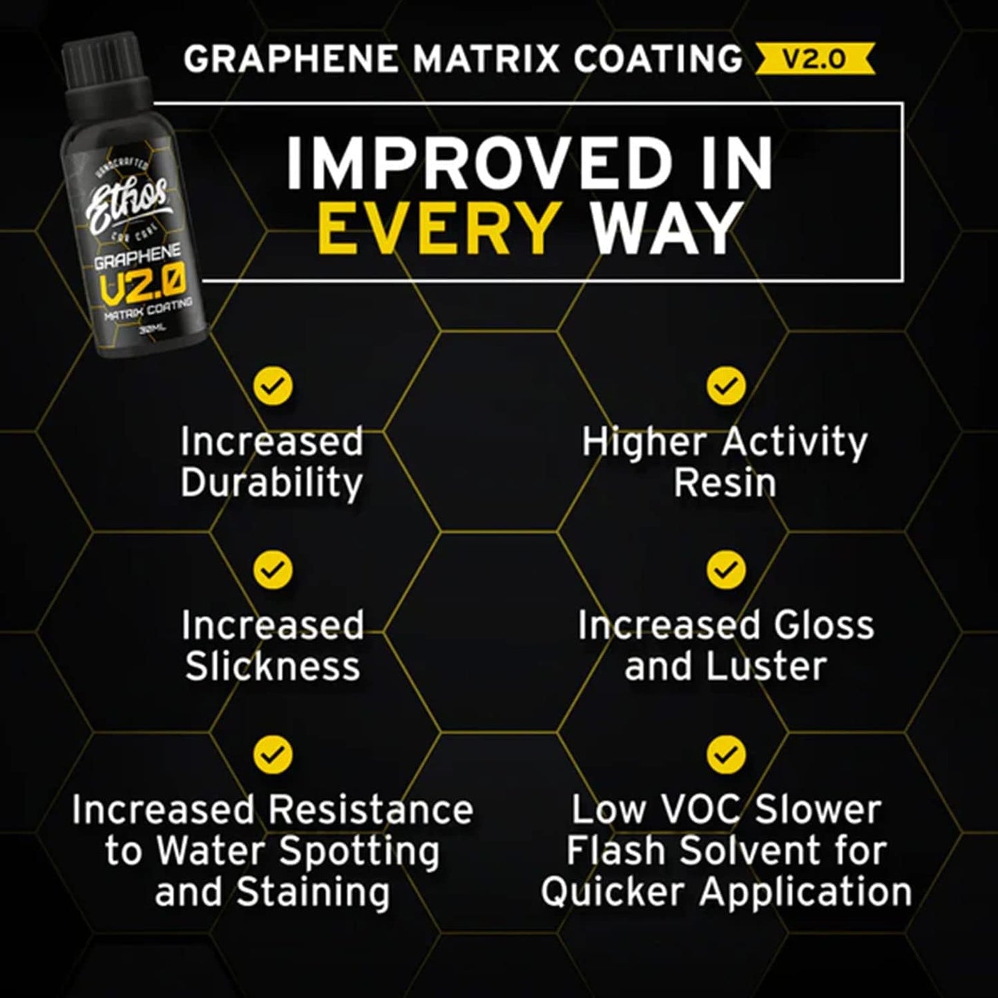 Ethos Handcrafted Car Care Graphene Matrix Coating with Applicator - Graphene Ceramic Coating | 5+ Years of Protection | Incredible Hydrophobic - Revolutionary Graphene Nanotechnology