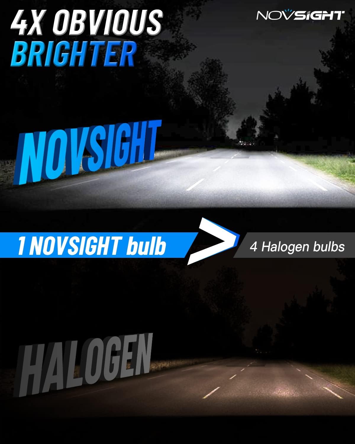 NOVSIGHT H4/HB2/9003 Bulbs Upgraded, 400% Brightness H4 Fog Bulbs, Quick Installation HB2/9003, Pack of 2