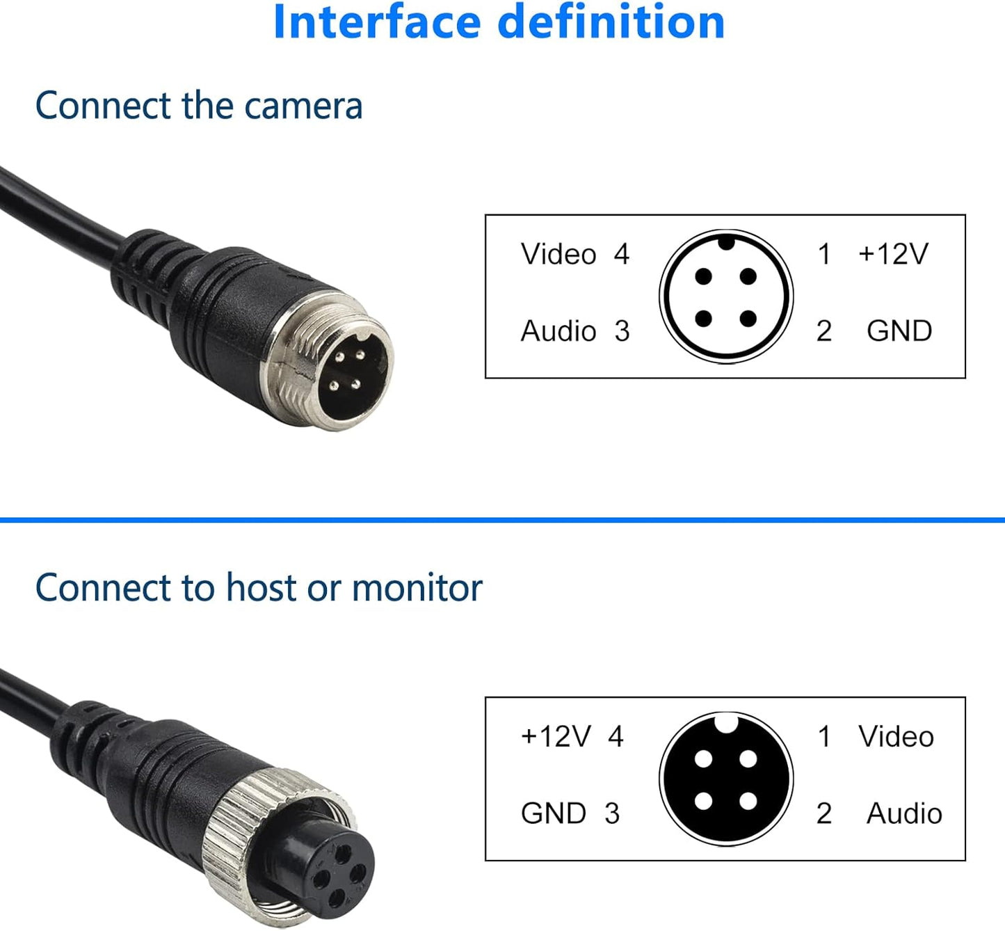 50FT Car 4-Pin Aviation Video Extension Cable，15m Car Video Extension Cable for CCTV Rearview Camera Truck Trailer Camper Bus Motorhome Vehicle Backup Monitor Waterproof Shockproof System