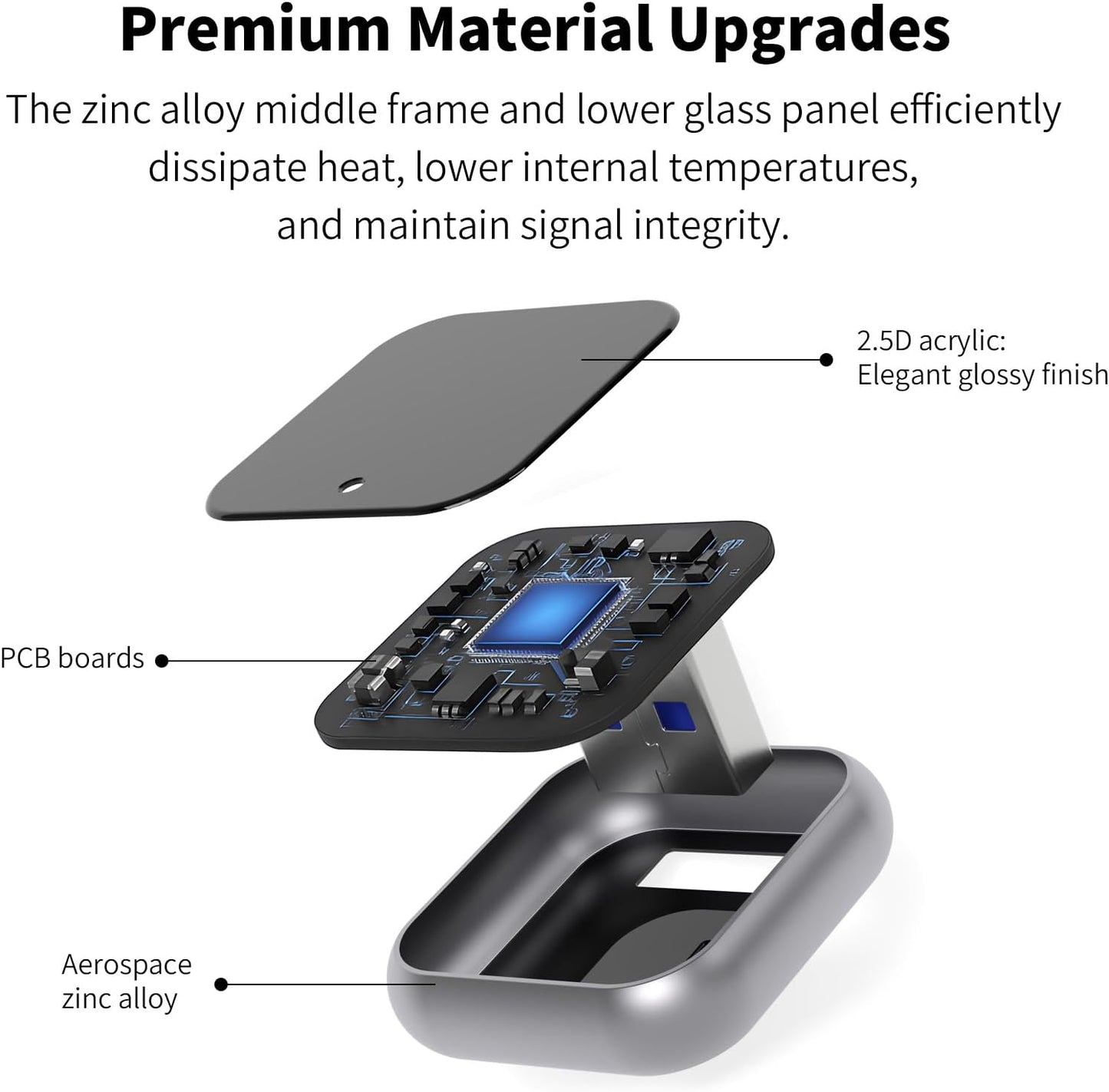 Wireless CarPlay Adapter for iPhone - Upgraded Mini Design, USB/USB-C Plug & Play Converts Wired Connection - Compatible with iOS 10+ & Factory CarPlay Cars