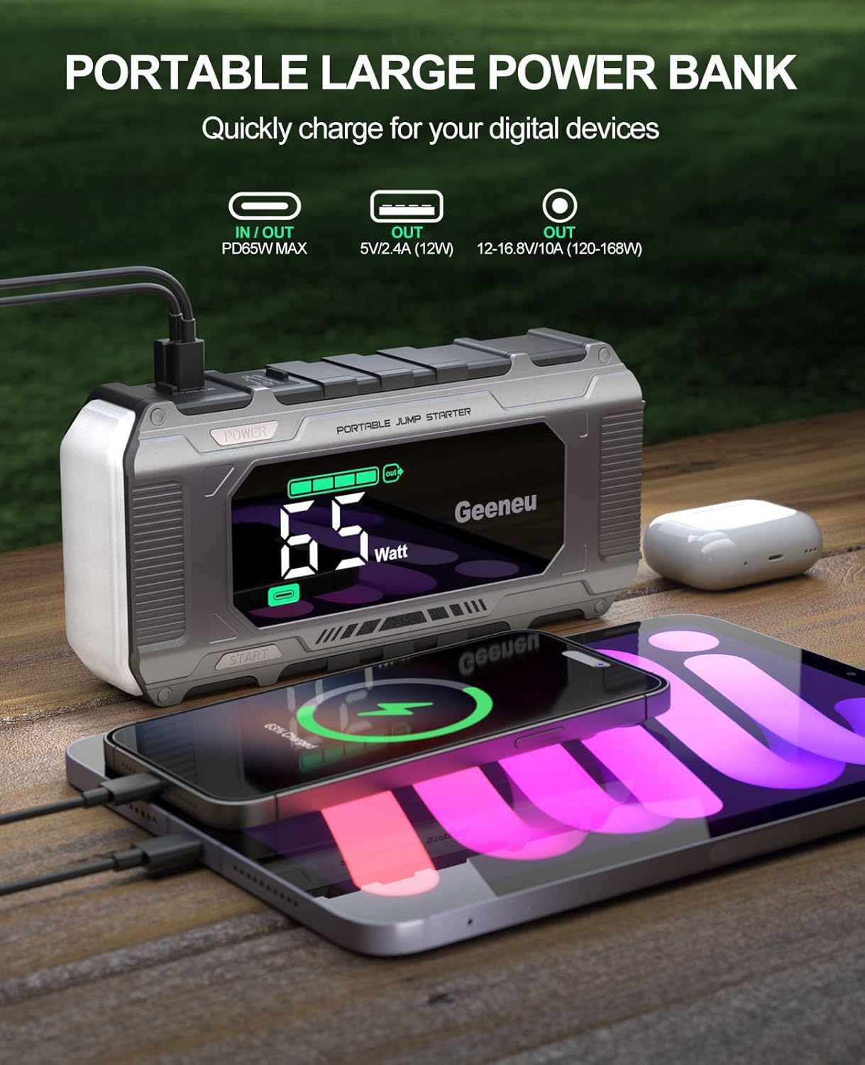 Car Jump Starter Battery Jumper Pack 8000A 65W PD Fast Charging, Portable 12V Car Battery Charger Booster Jump Box (All Gas/12.0L Diesel), Power Vehicle Jumper with Large Screen,150W DC, Lights