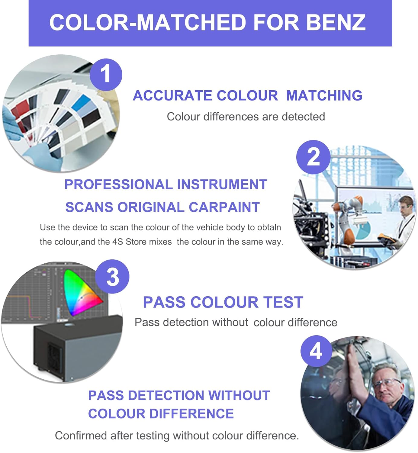 Touch Up Paint for Benz Cirrus White(650/9650)-Exact Match–Chips and Nicks TouchUp Paint Pen Scratch Repair Car Accessories Car Paint Pen for Erase Car Scratches