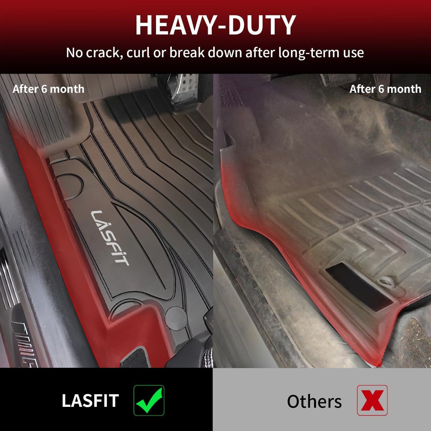 LASFIT Floor Mats for Mercedes Benz C Class 2021 2020 2015-2019 C300 / C350 / C400 / C350e / C43 AMG / C63 AMG / C63 AMG S (Fit Sedan Only), All Weather TPE Floor Liners for C Class 1st & 2nd row Mats