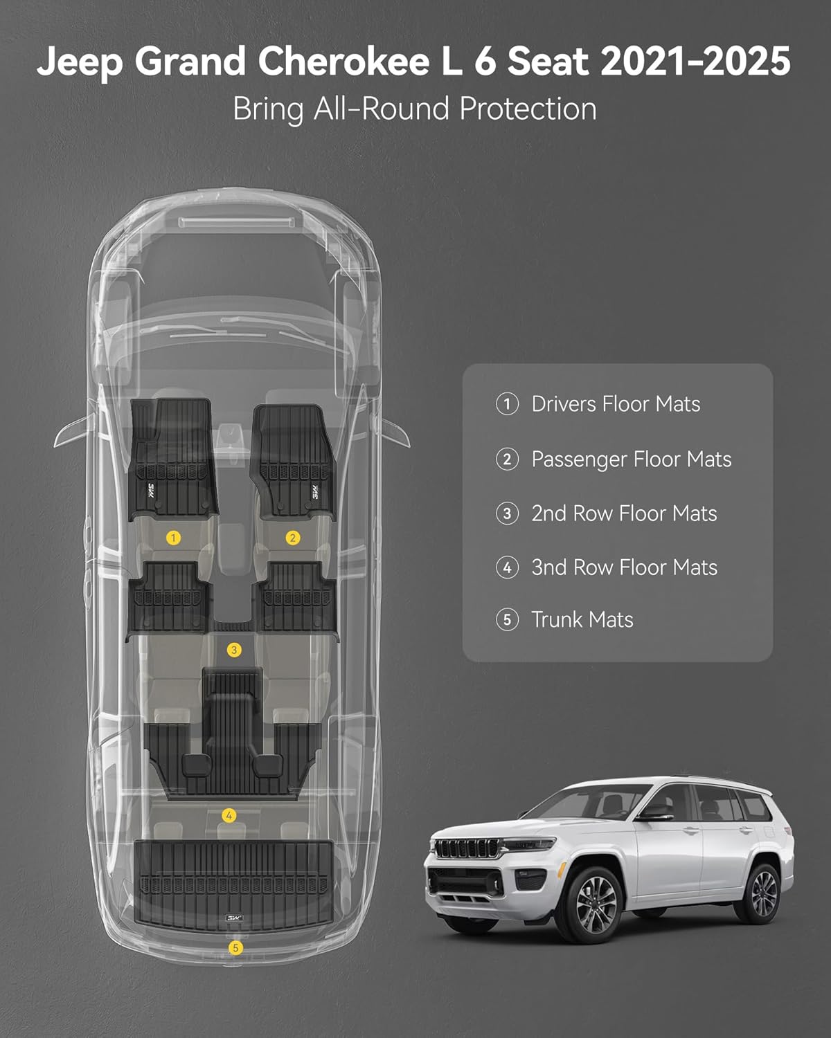 3W Floor Mats & Cargo Liner Fit for Jeep Grand Cherokee L 2021-2025 All Weather TPE Custom Fit Floor Liner for 1-3 Rows and Trunk (ONLY for 6-Passenger Without Center Console) Full Set Car Mats Black