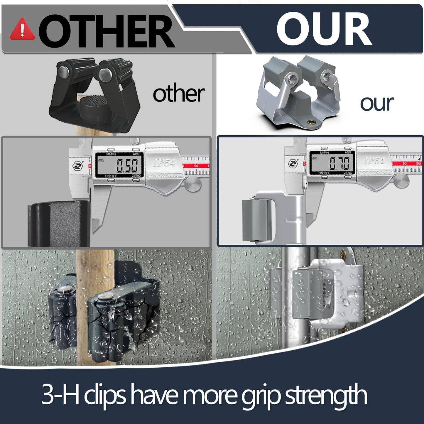 3-H Mop and Broom Holder Wall Mount 6 Pack, Broom Holder for Garage Garden Shed Storage System Laundry Room Home Kitchen Organization up to 1.45 Inch(grey)