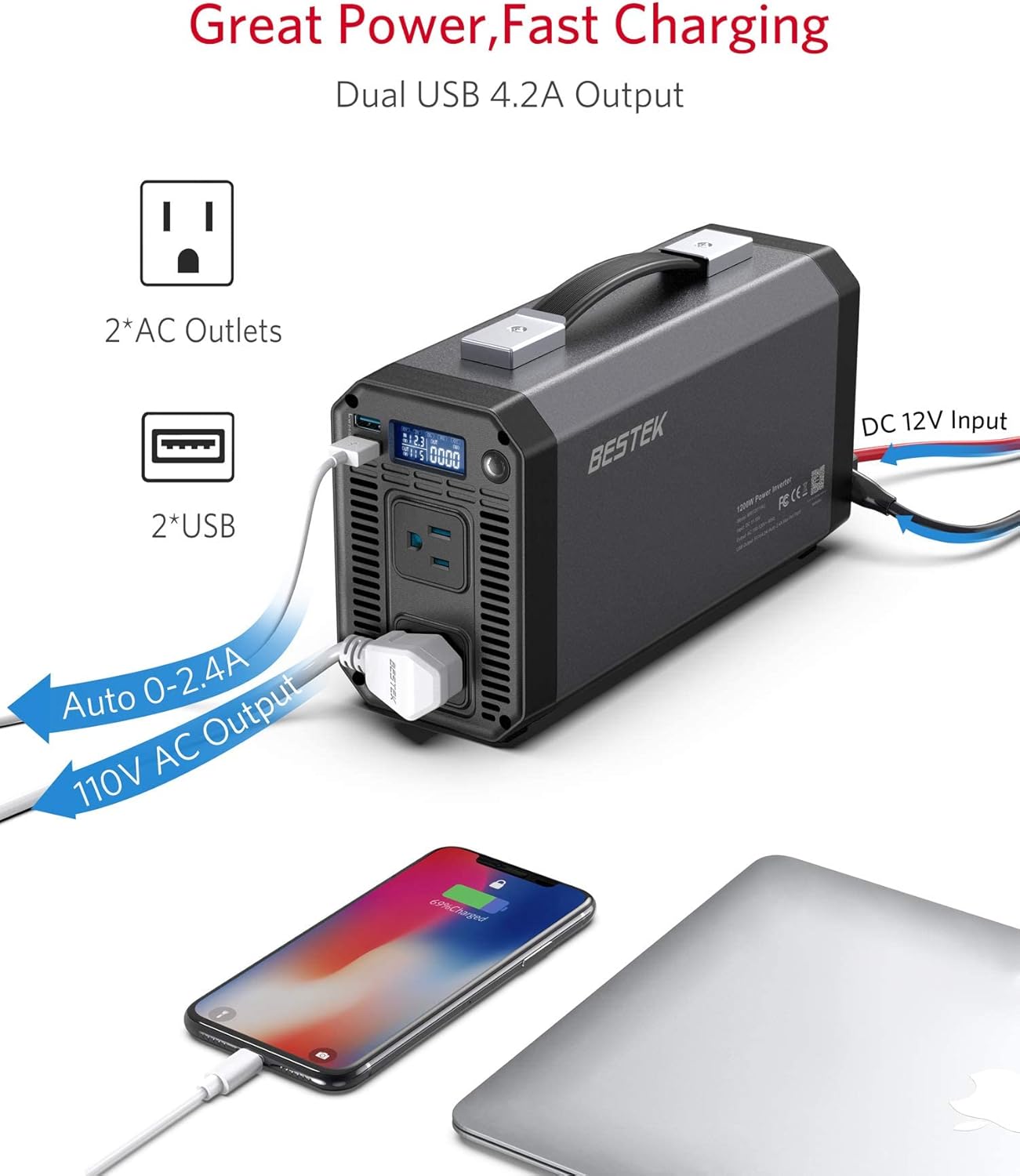 BESTEK 1200 Watt Power Inverter, 12V DC to 110V AC Car Inverter with LCD Display, 2 AC Outlets, 5V/2.4A USB Port, Cables Included, Car Power Converter for Truck, Home, Vehicles, Laptop