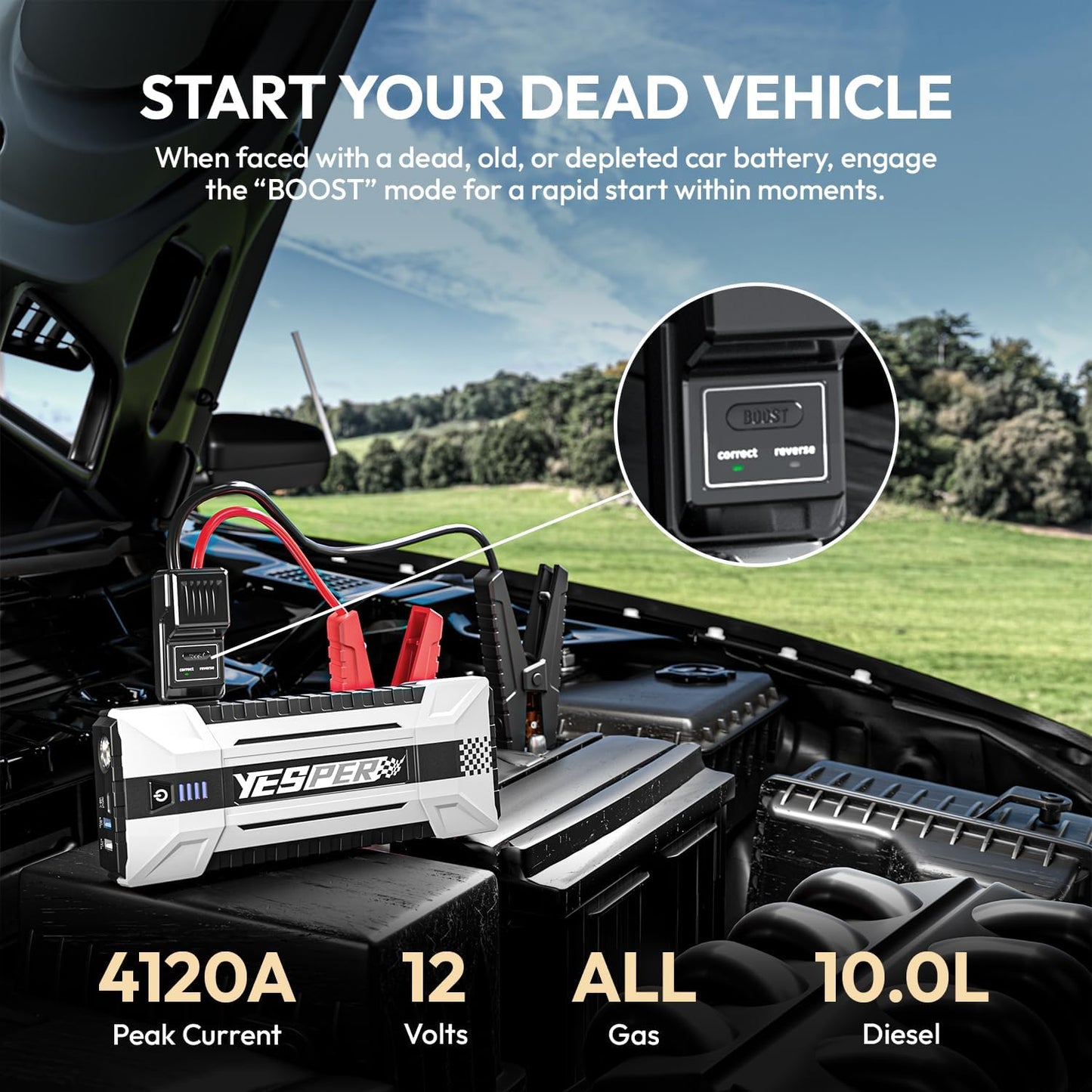 YESPER 4120A Jump Starter, 12V Car Battery Jumper Starter Portable (All Gas, up to 10.0L Diesel Engine), 26800mAh Battery Start Booster Pack, Jump Box with Carry Case, Jumper Cables, LED Light