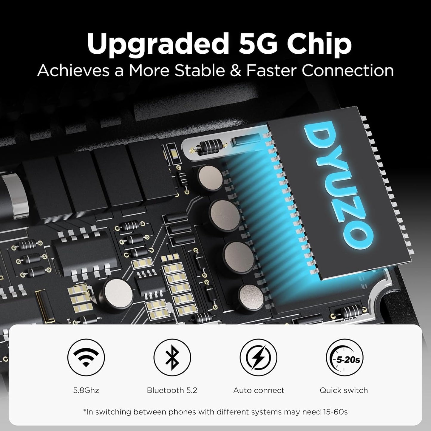 2in1 CarPlay Android Auto Wireless Adapter, Mini Car Play Cars Stick, Fast Auto Connection for OEM Wired Car Play Model 2017 Above, for iPhone iOS 12 /Android 11 Above，Black