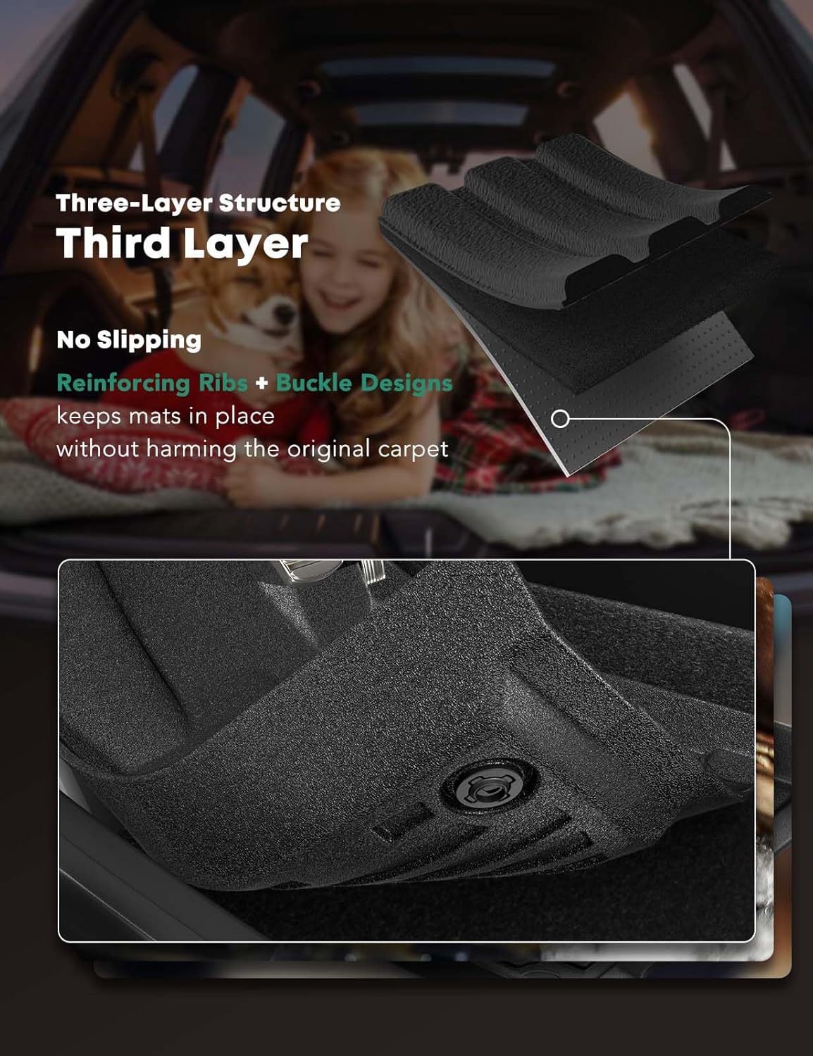 YHTAUTO Floor Mats Fit for Honda Civic 2025-2022, Acura Integra 2025-2023 (Rear Seats with or Wthout USB Ports), All Weather Car Floor Liners TPE Custom Fit Odorless Non-Slip