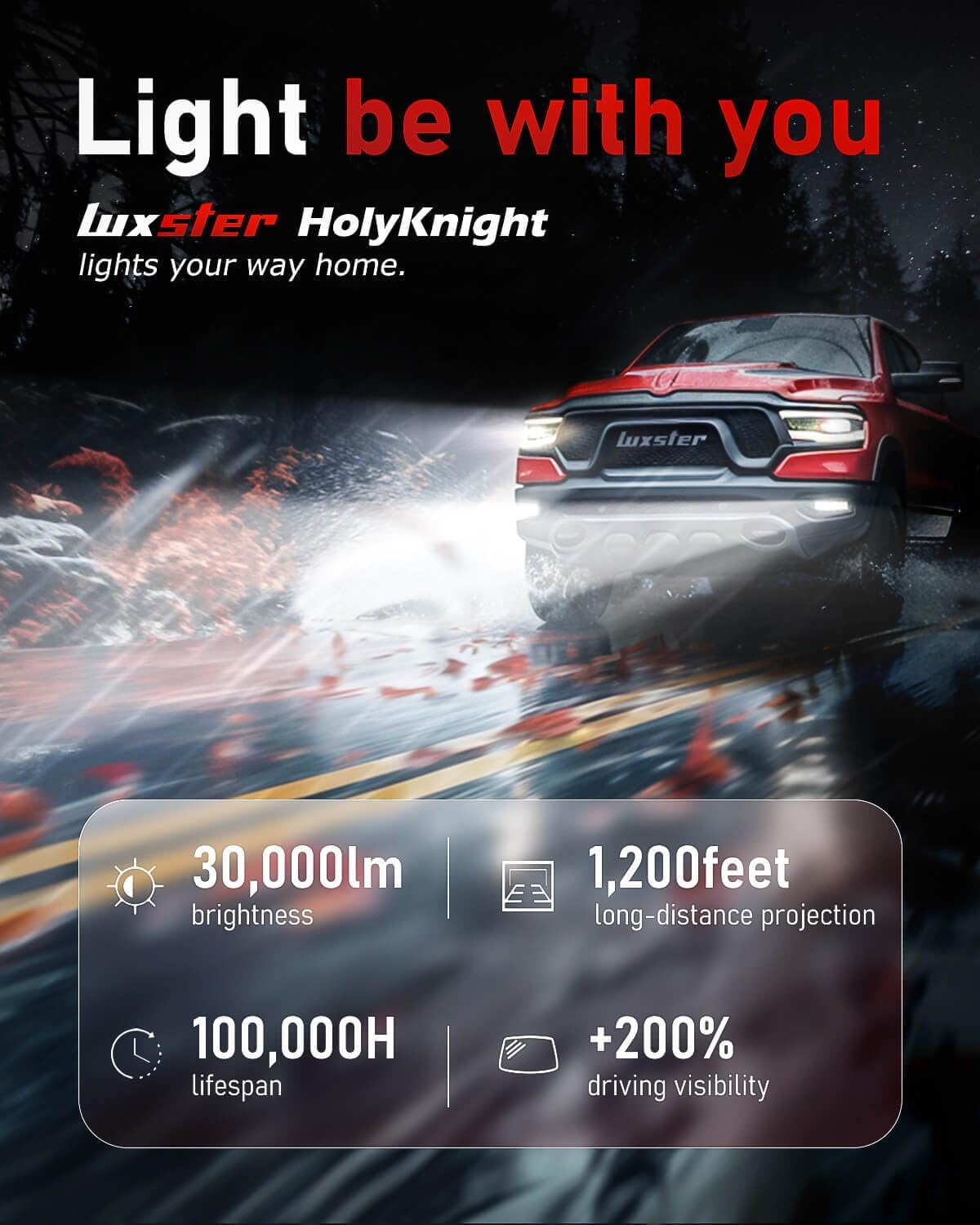 LUXSTER HolyKnight H4 9003 30000lm 55W LED Light Bulbs, Dual Beam, HB2 Foglight Bulbs, TalonLED Chips Super Bright, 6000K Cool White, Pack of 2