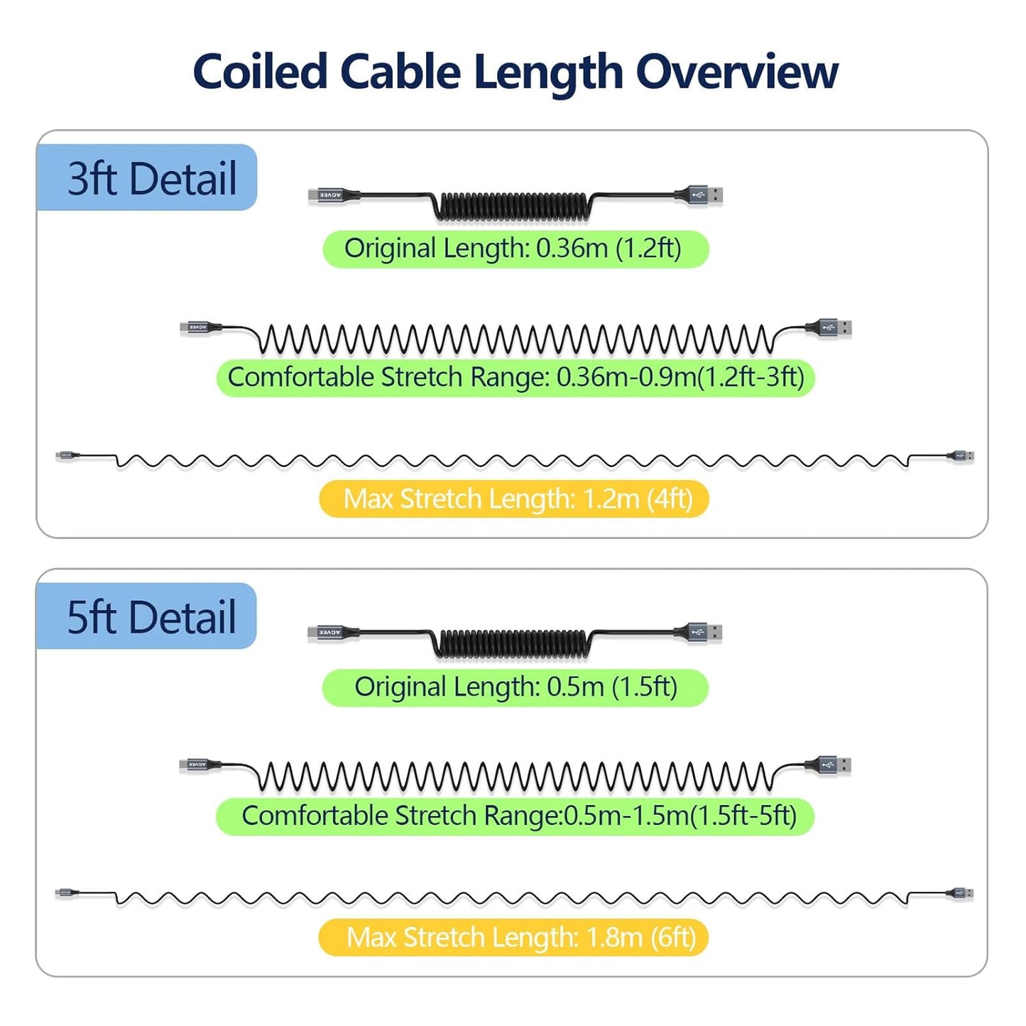AGVEE 2 Pack 3ft Coiled Short USB to USB-C Charging Cable [USB-IF Certified] 3A Fast Charger Cord in Car for iPhone 16/15 CarPlay, Galaxy S25 S24 S23 S22 S21 S10 S9 S8, Google Pixel, Dark Gray